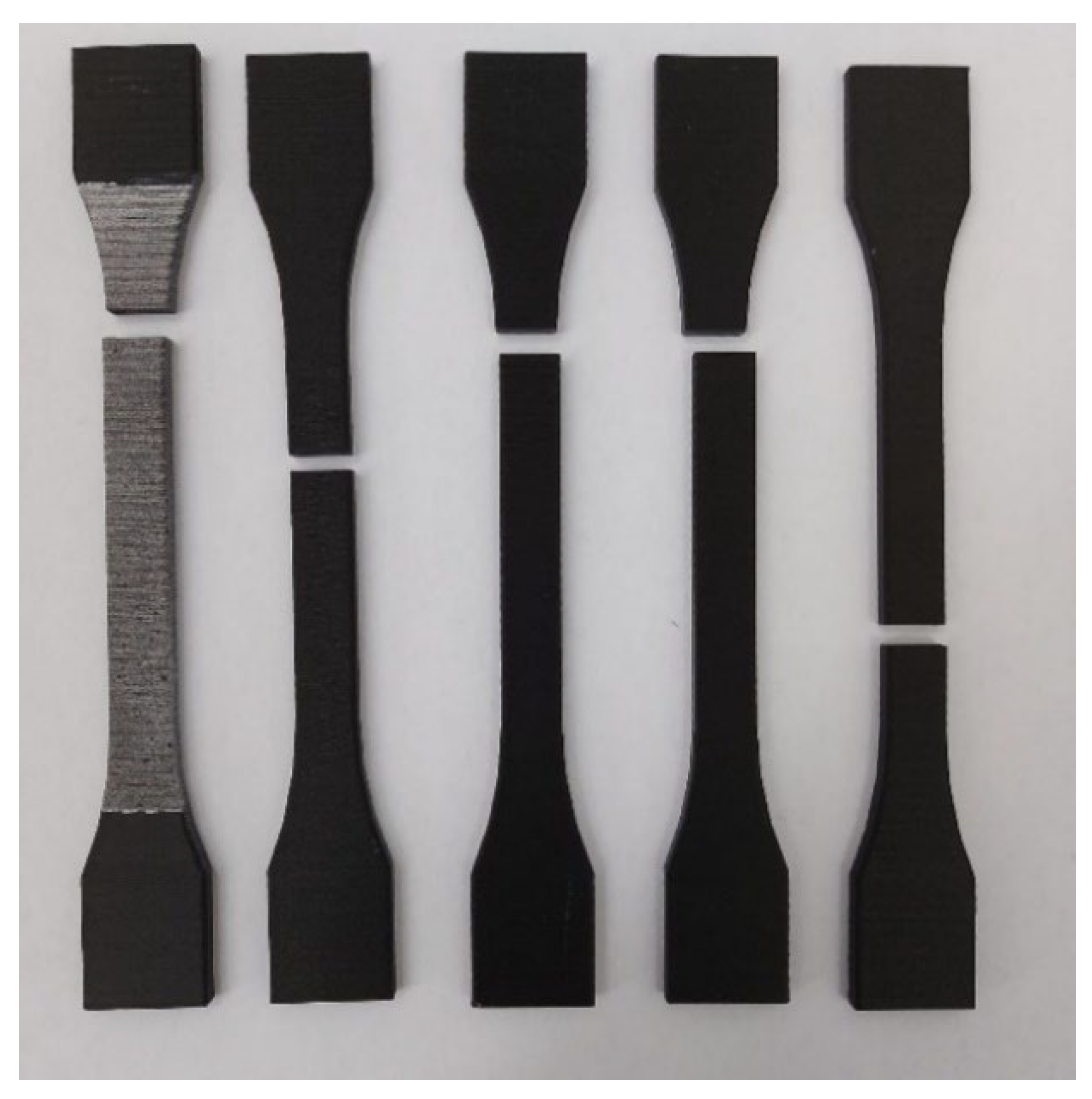 Materials 15 08034 g016