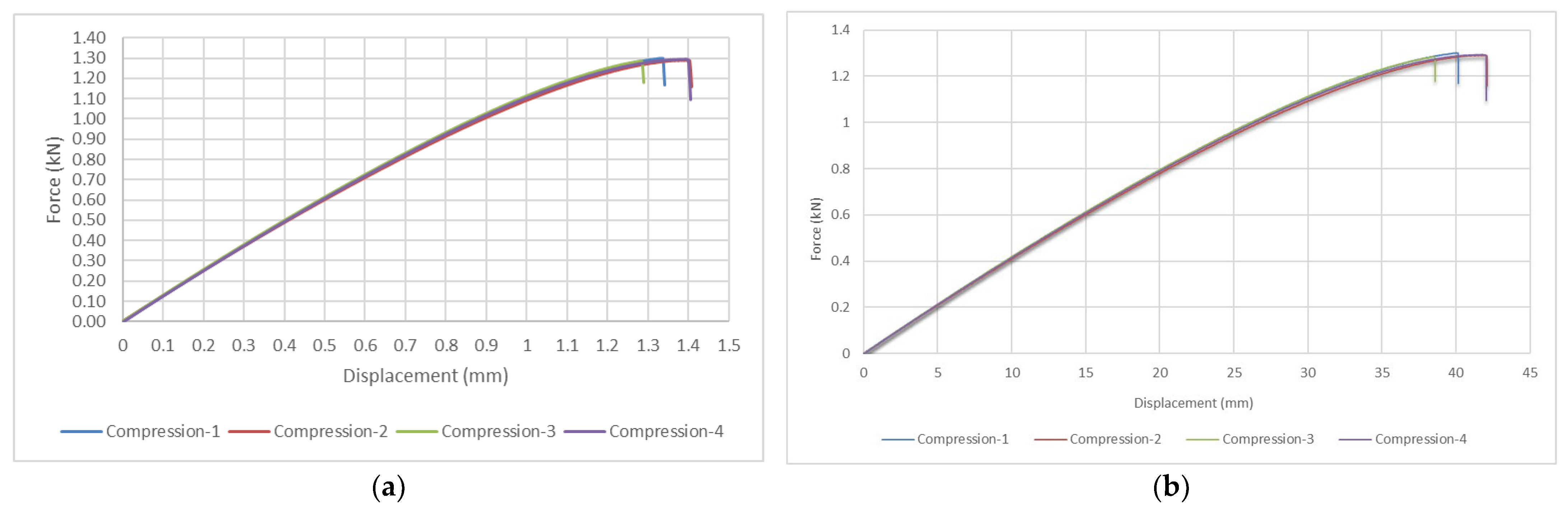 Materials 15 08034 g018
