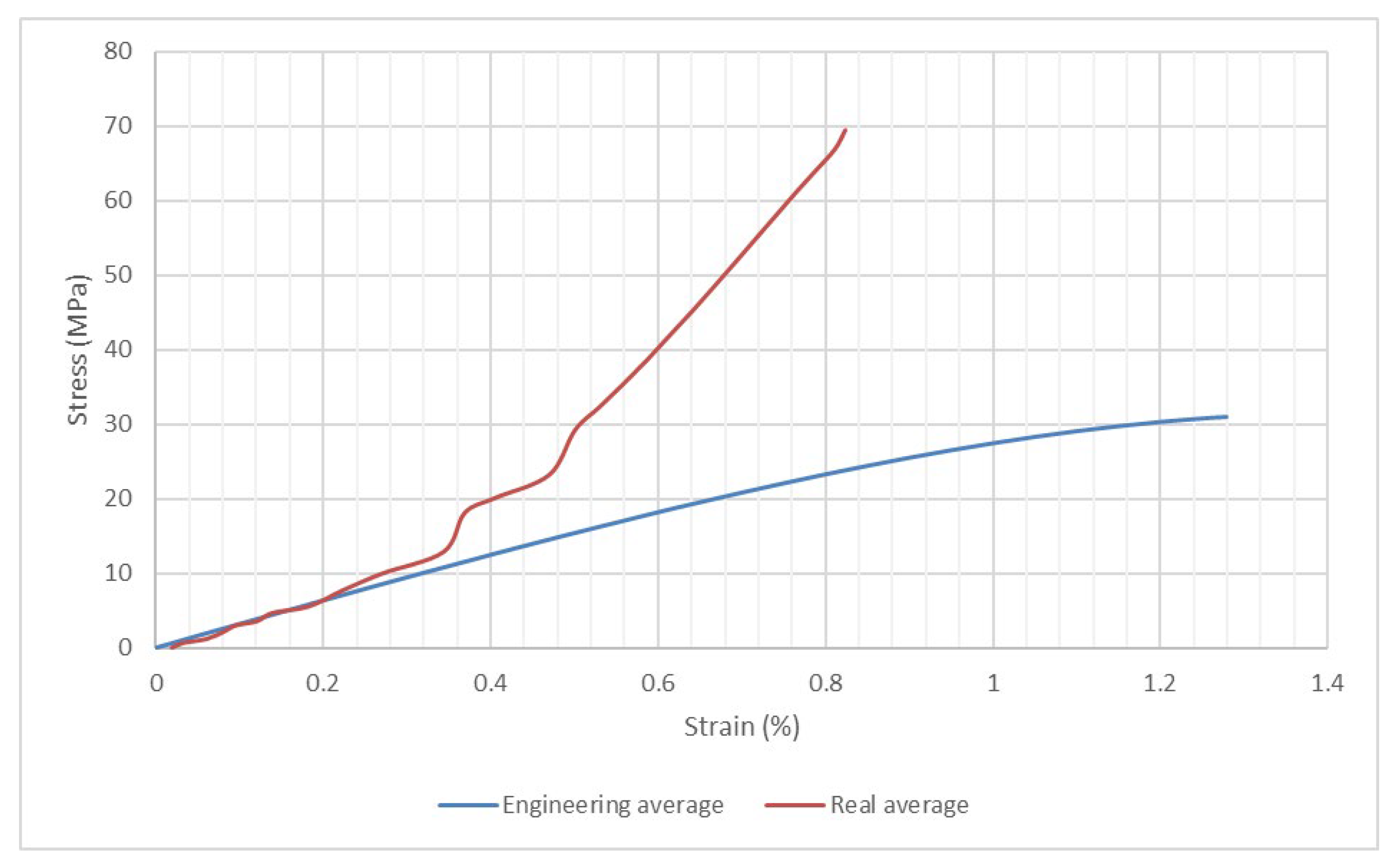 Materials 15 08034 g019