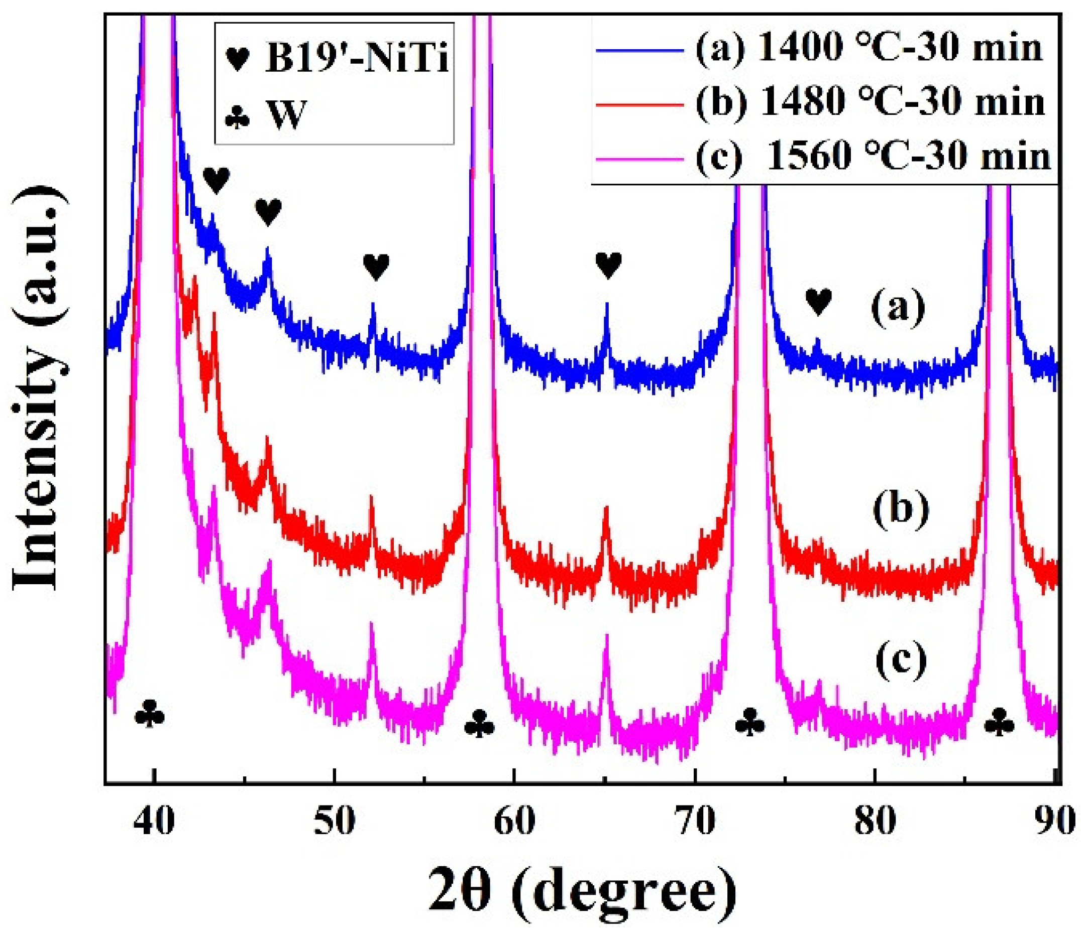 Materials 15 08035 g003 Materials 15 08035 g003