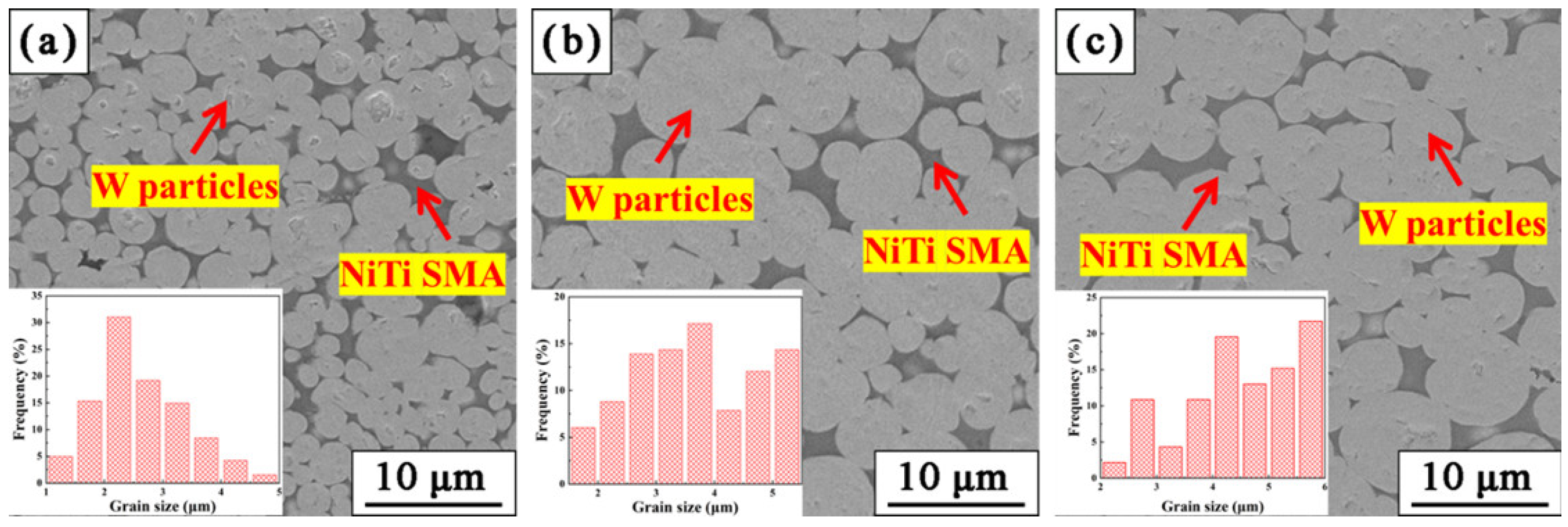 Materials 15 08035 g004 Materials 15 08035 g004