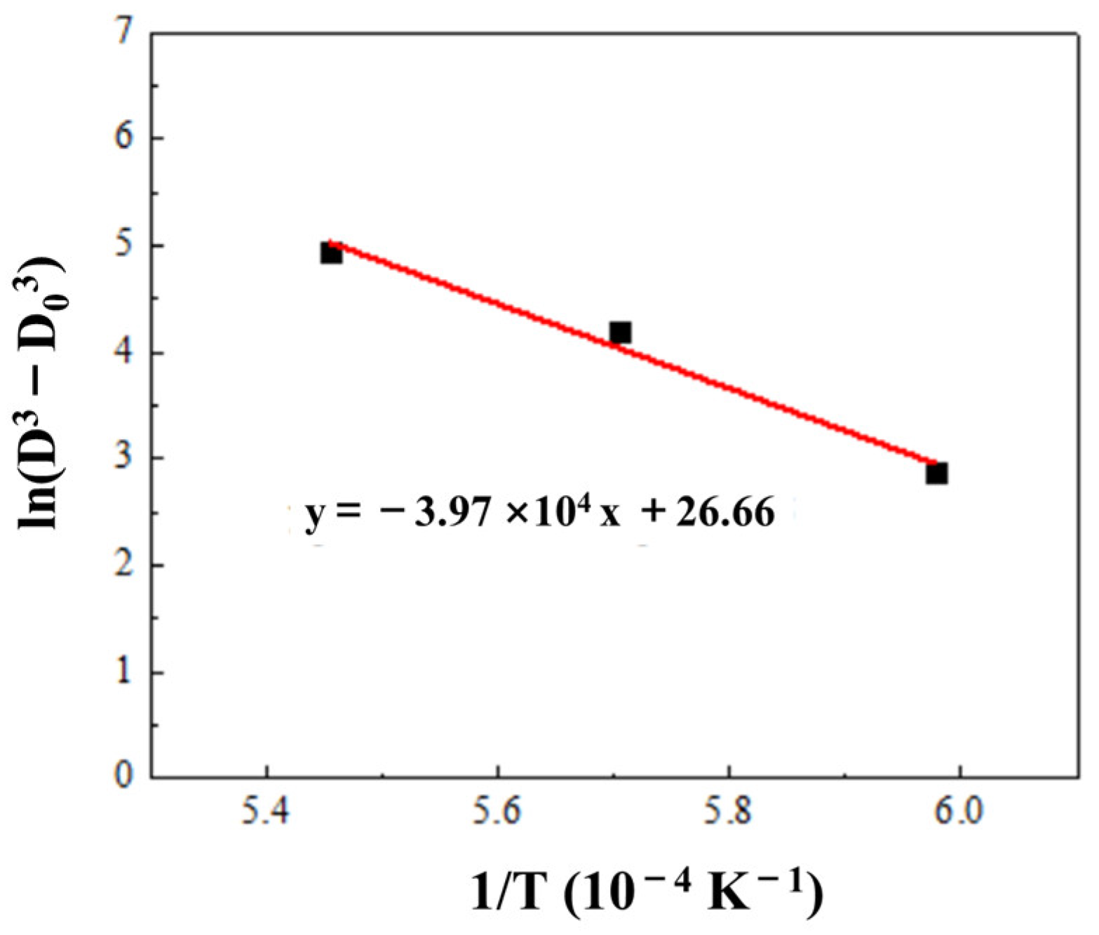 Materials 15 08035 g006 Materials 15 08035 g006