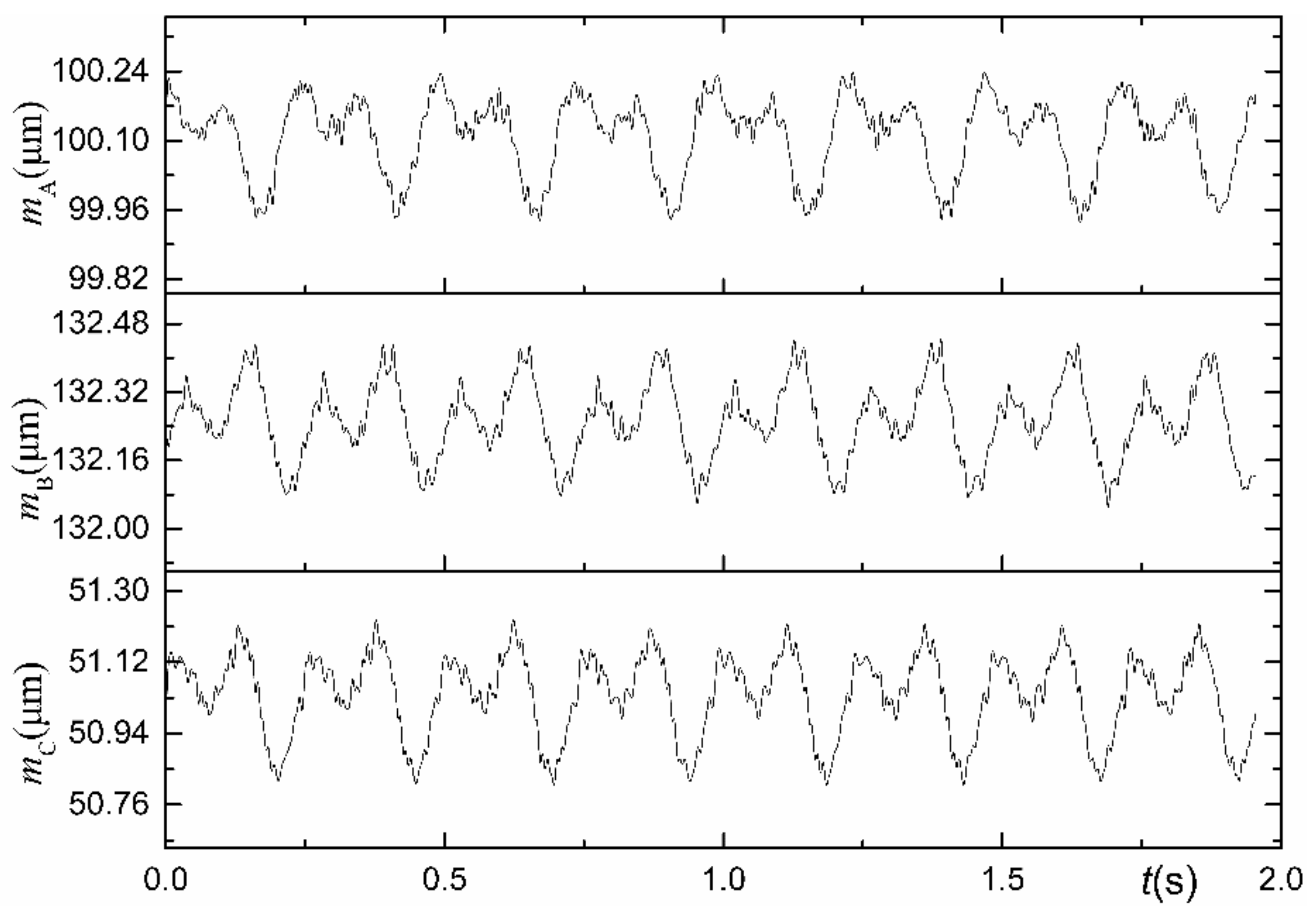 Materials 15 08037 g007