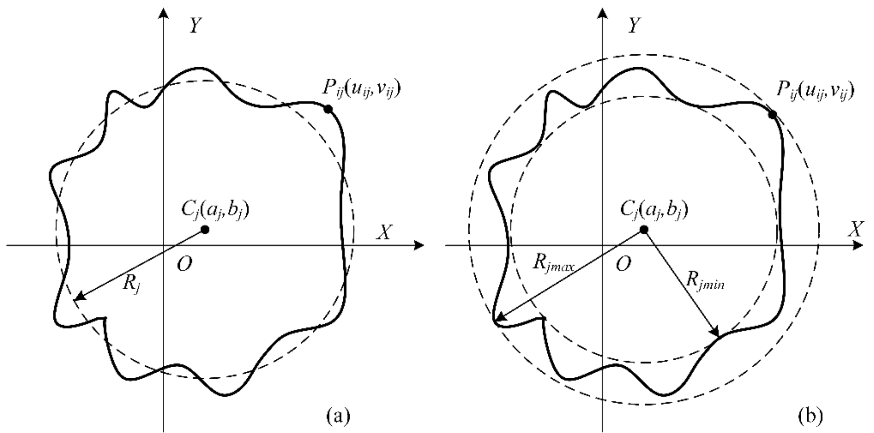 Materials 15 08037 g008