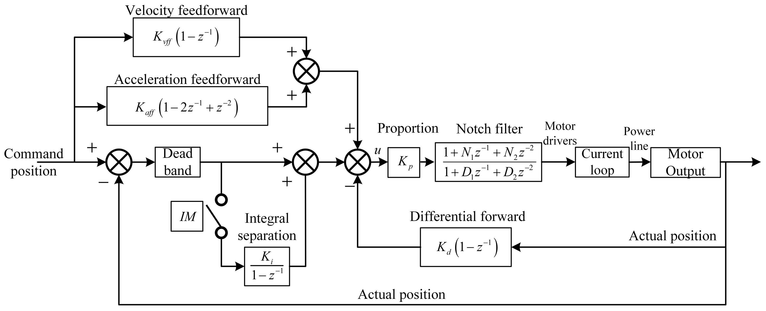 Materials 15 08037 g011