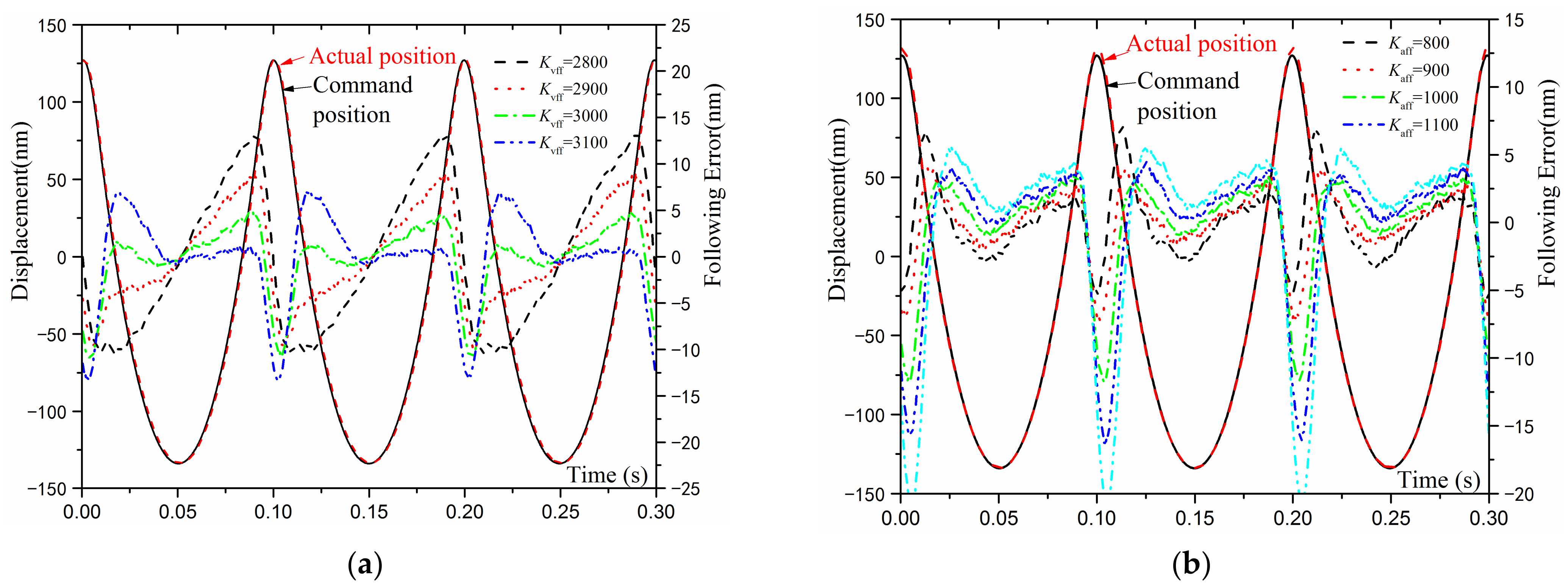 Materials 15 08037 g012