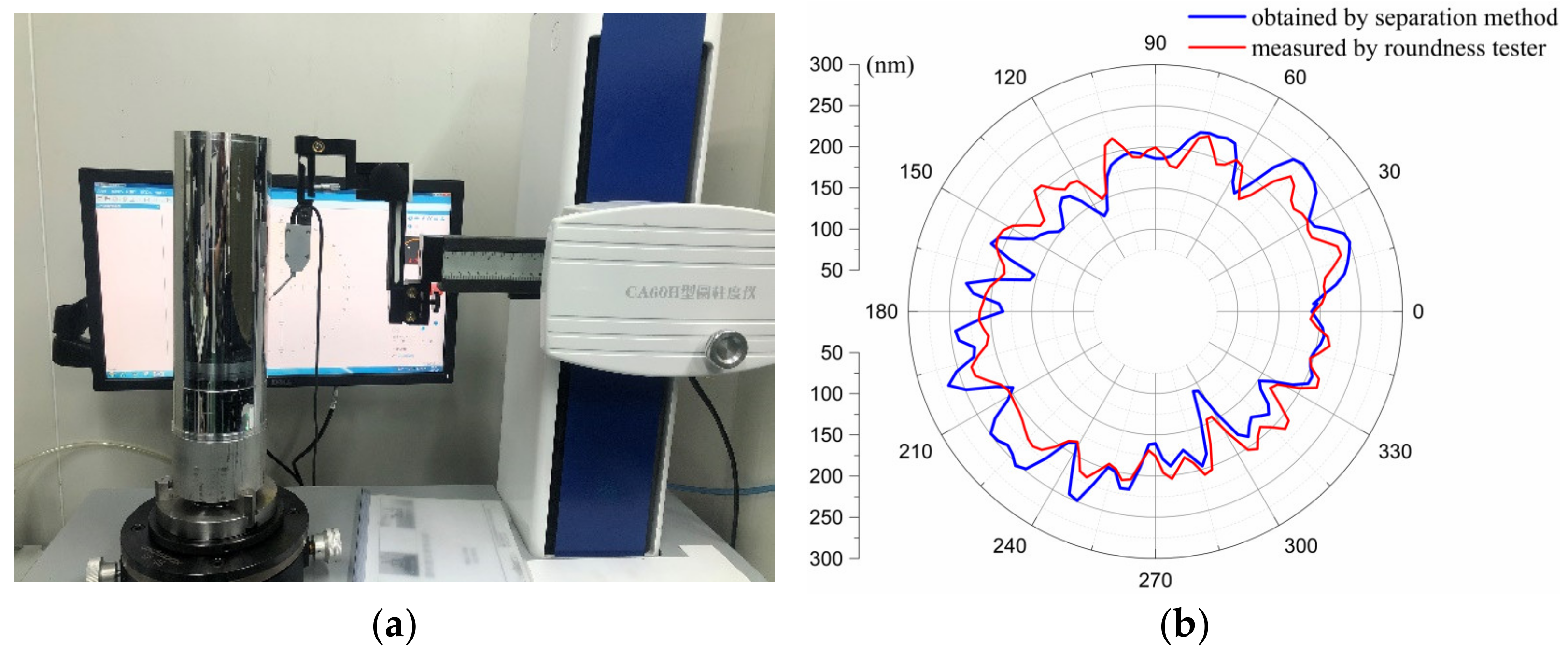 Materials 15 08037 g018