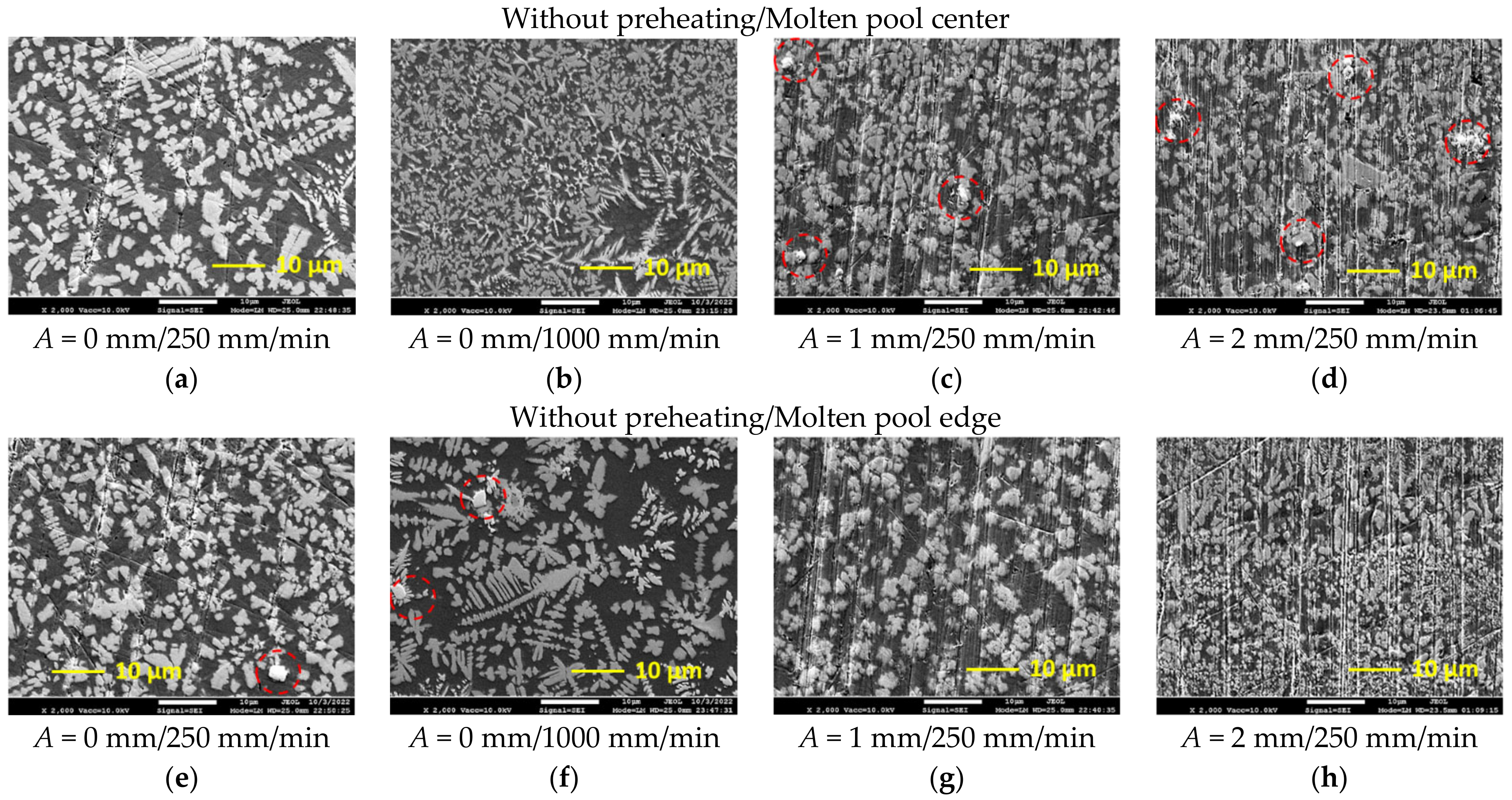 Materials 15 08041 g008 Materials 15 08041 g008