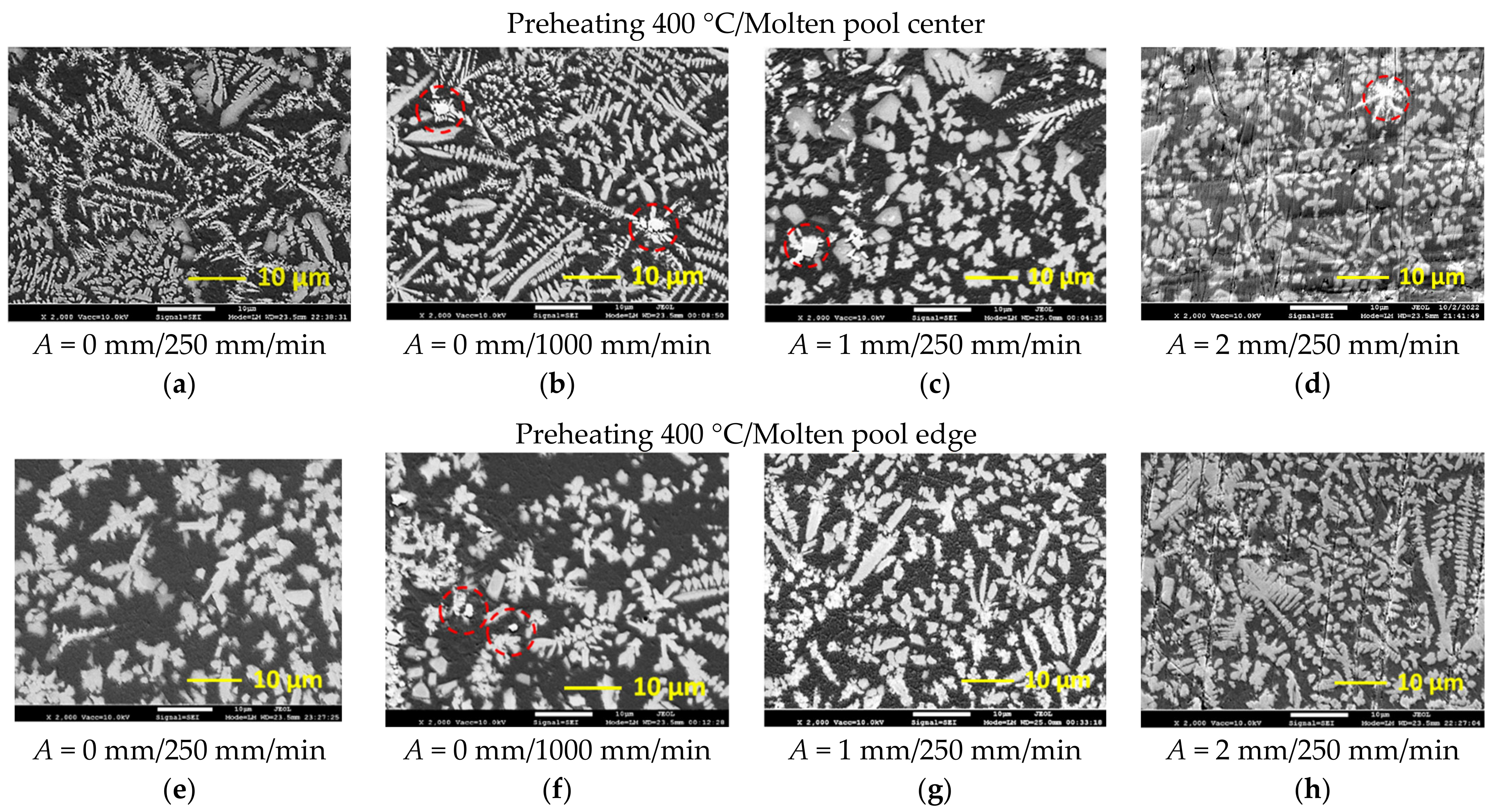 Materials 15 08041 g009 Materials 15 08041 g009