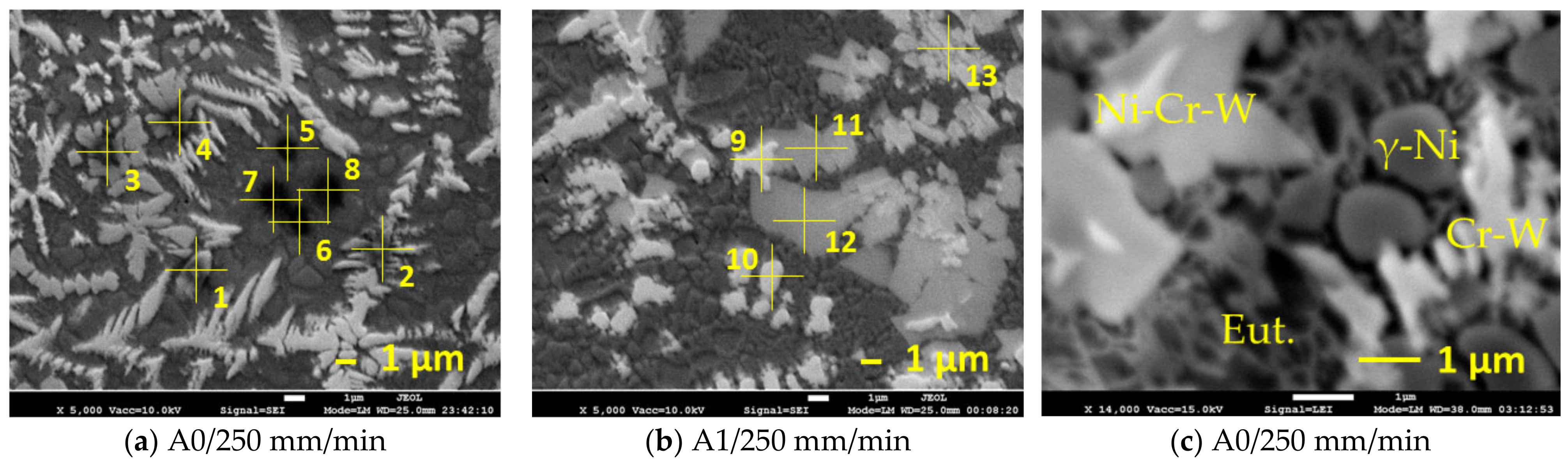 Materials 15 08041 g010 Materials 15 08041 g010