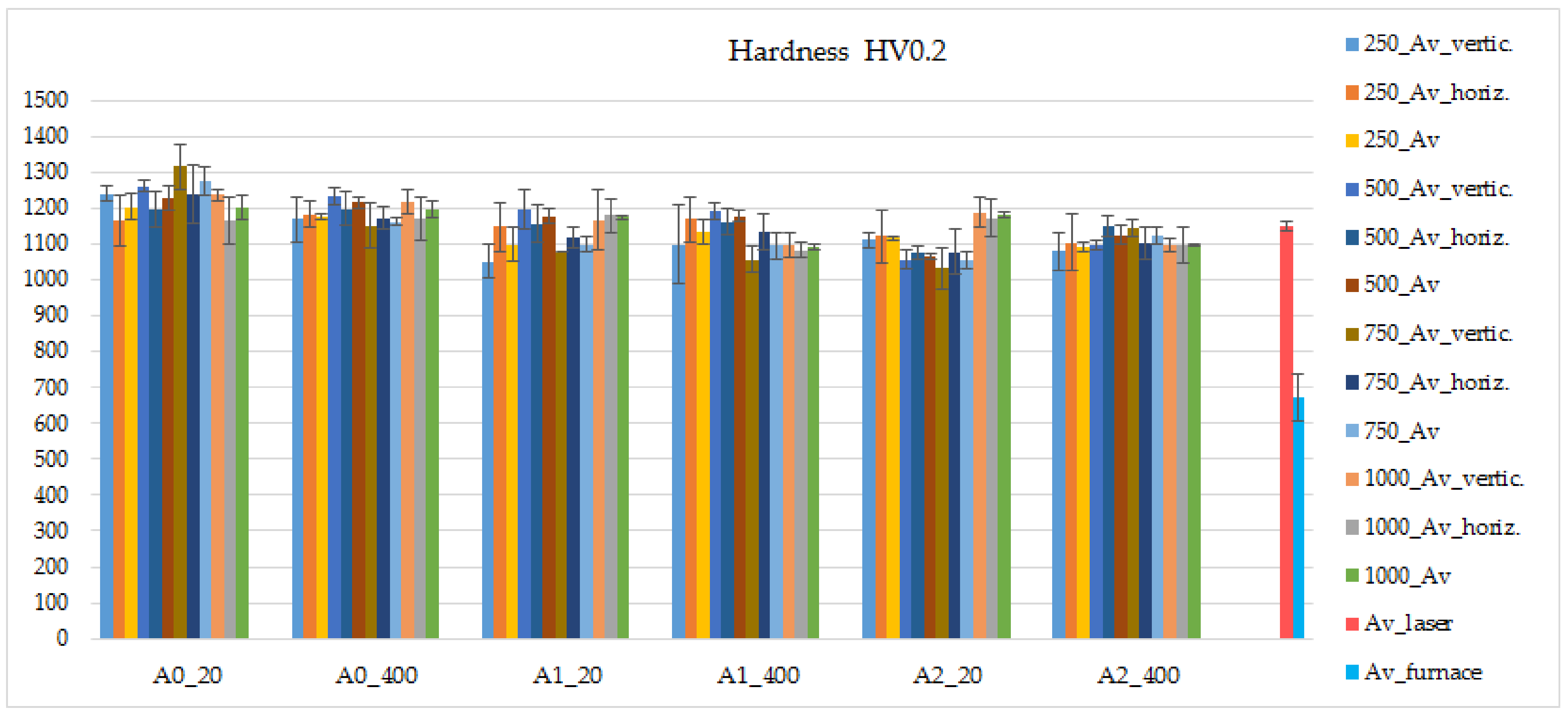 Materials 15 08041 g012 Materials 15 08041 g012