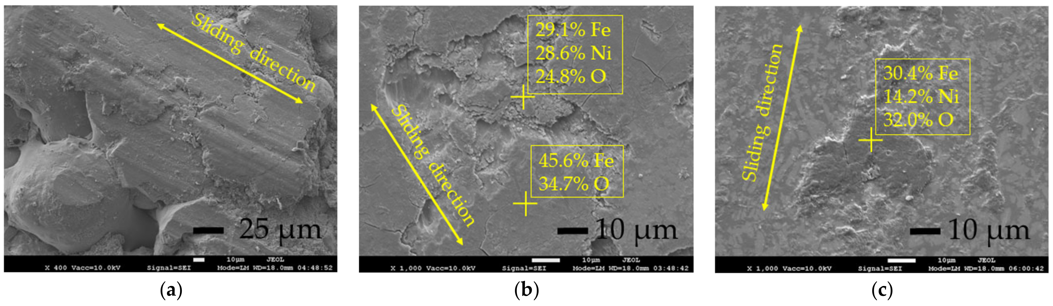 Materials 15 08041 g014 Materials 15 08041 g014