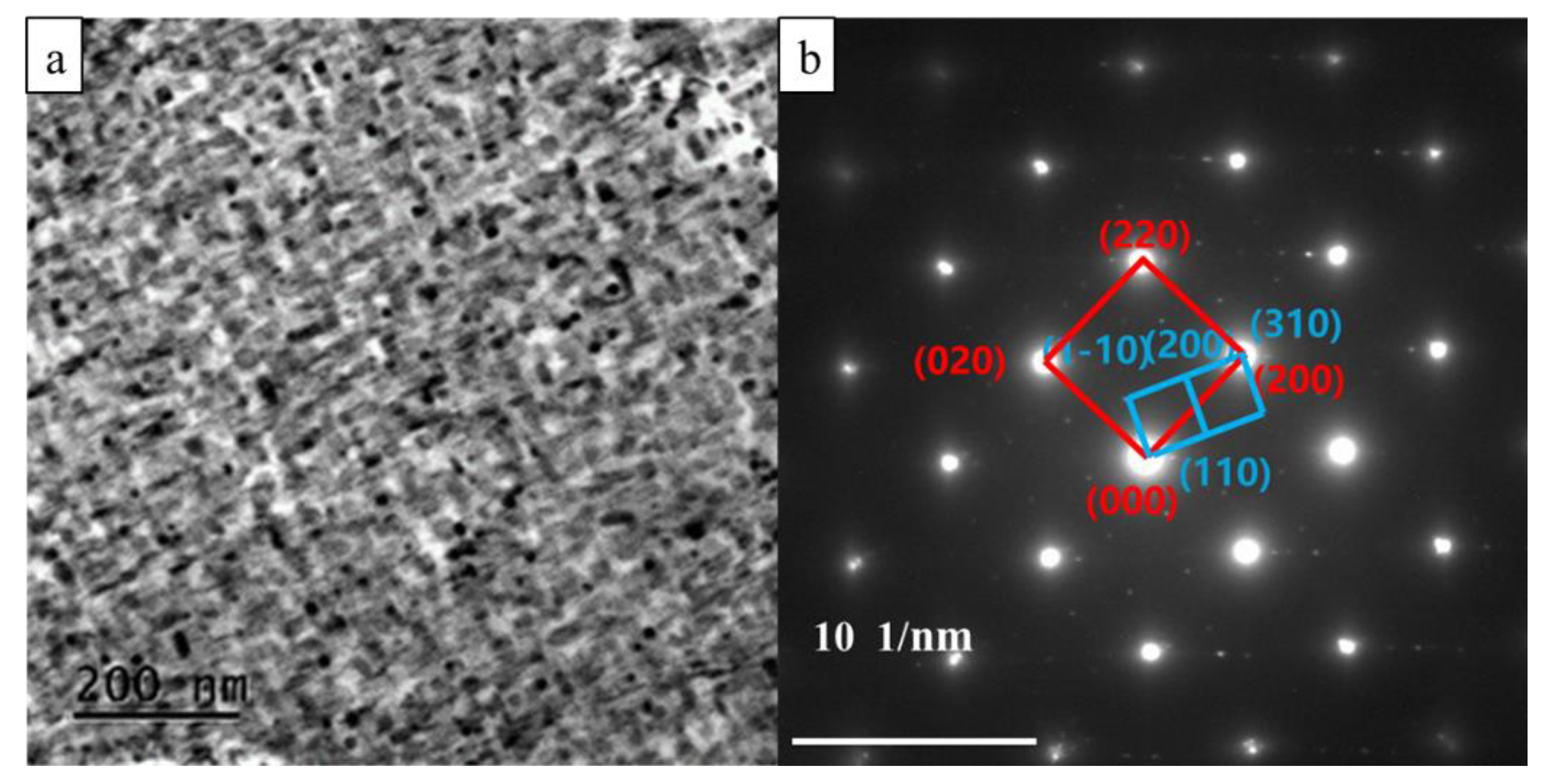 Materials 15 08042 g003