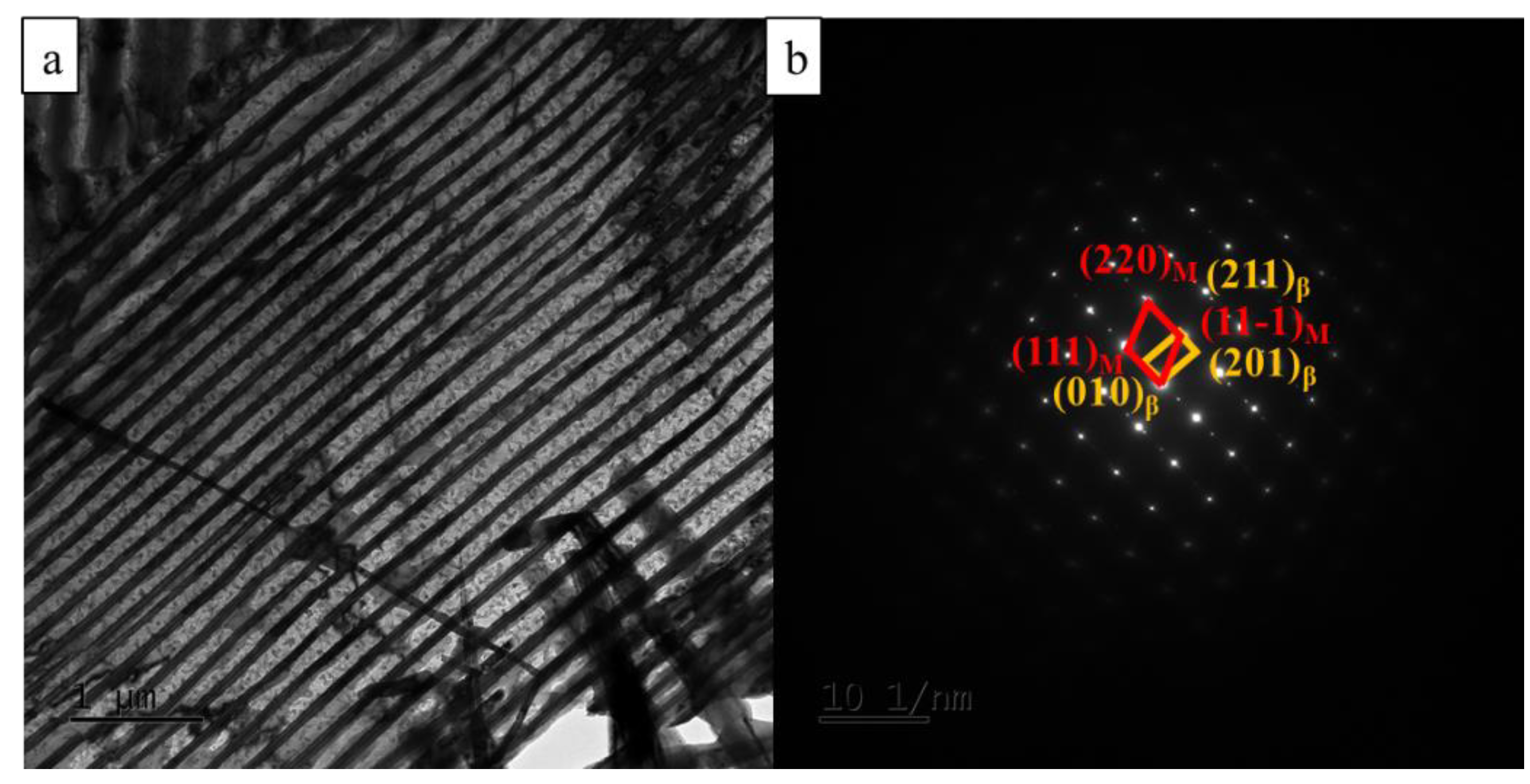 Materials 15 08042 g004