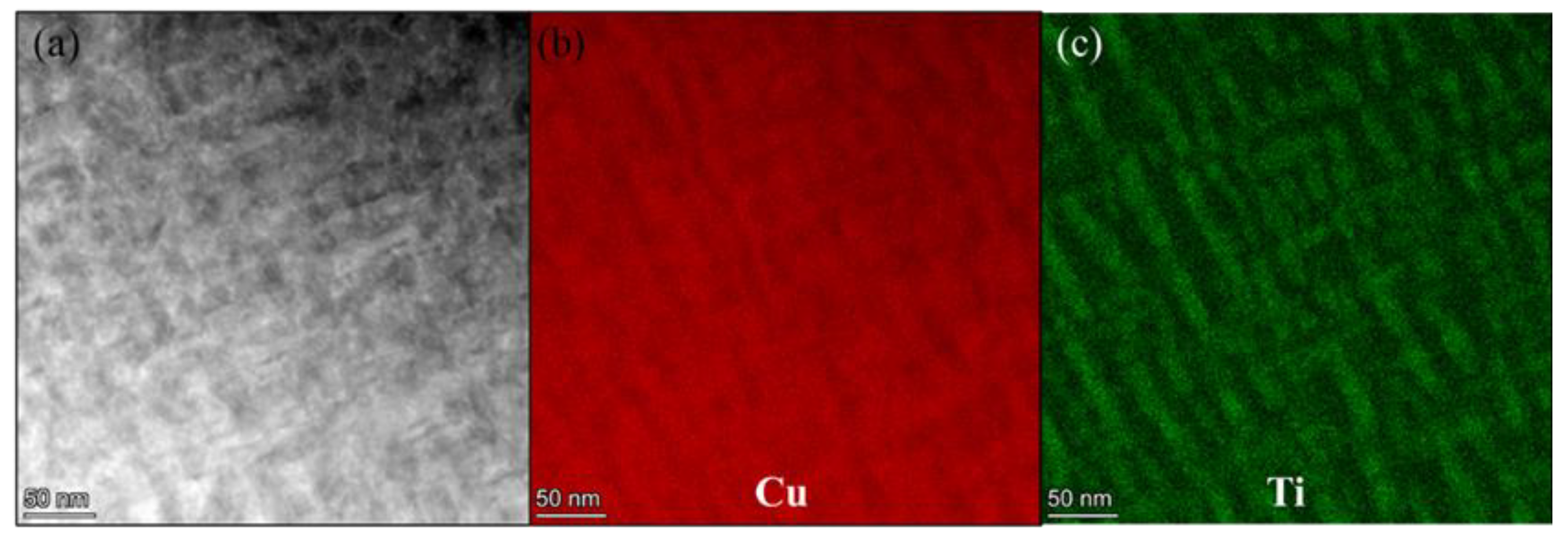 Materials 15 08042 g009