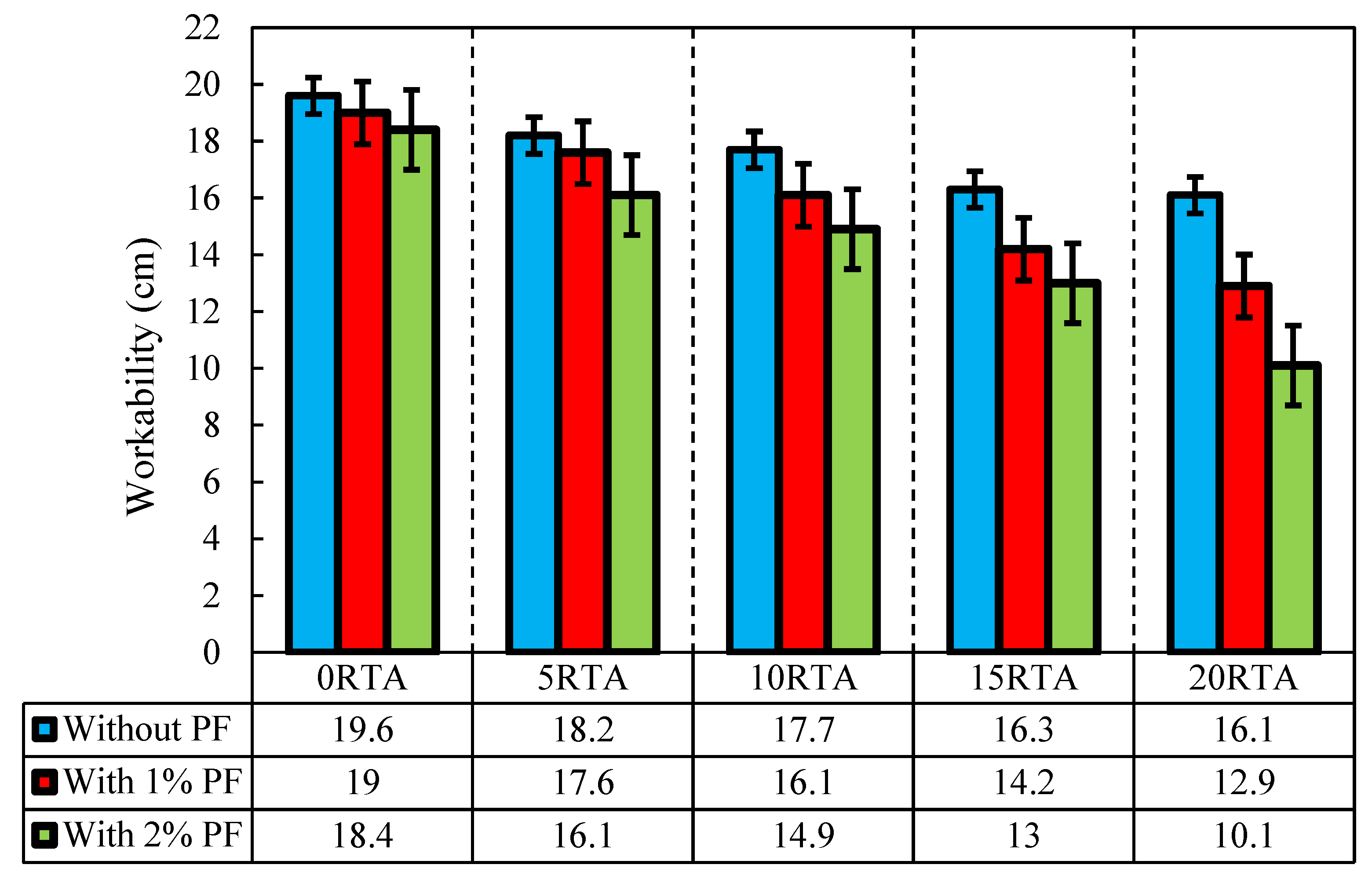 Materials 15 08043 g003 550