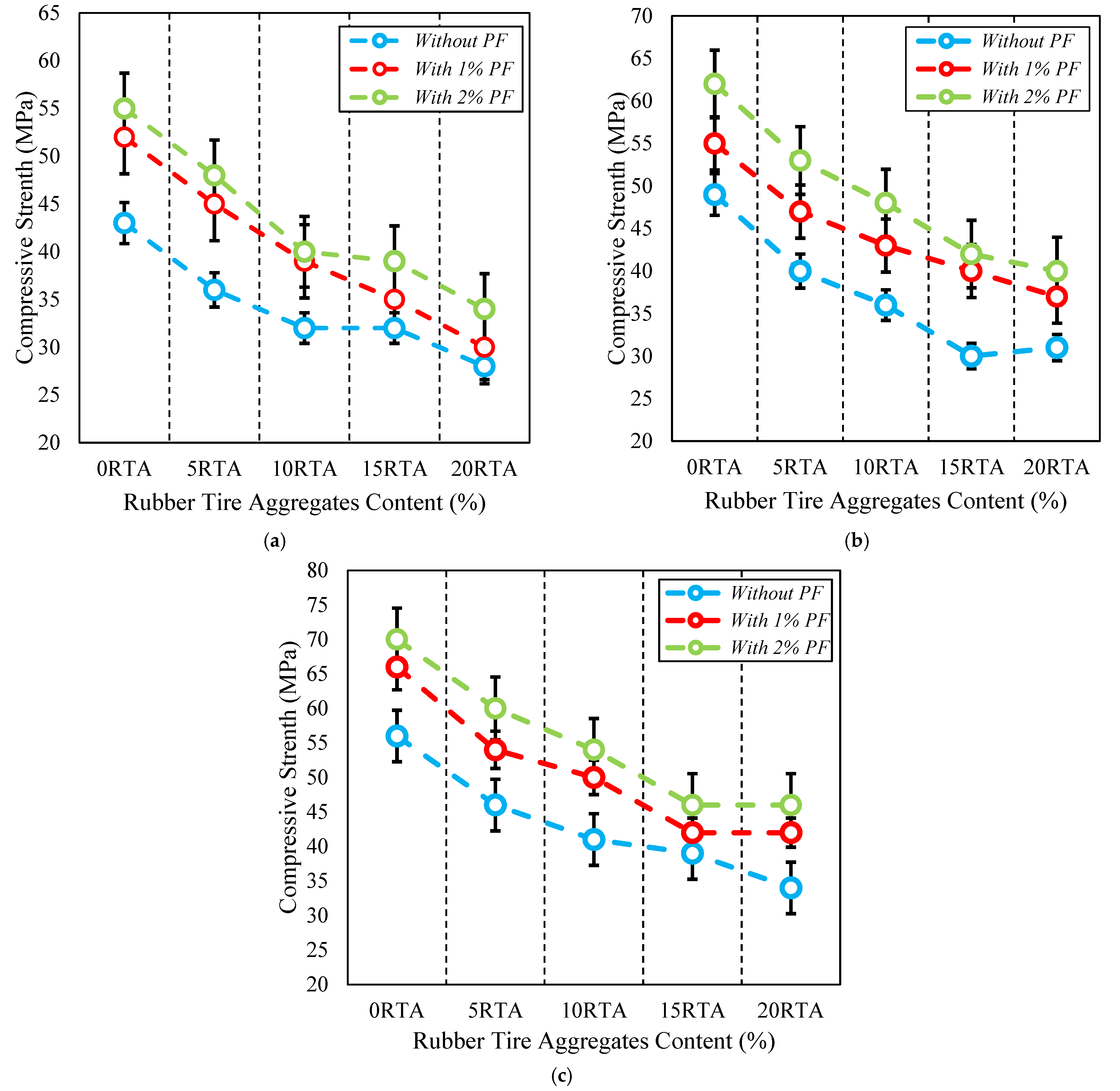 Materials 15 08043 g008 550