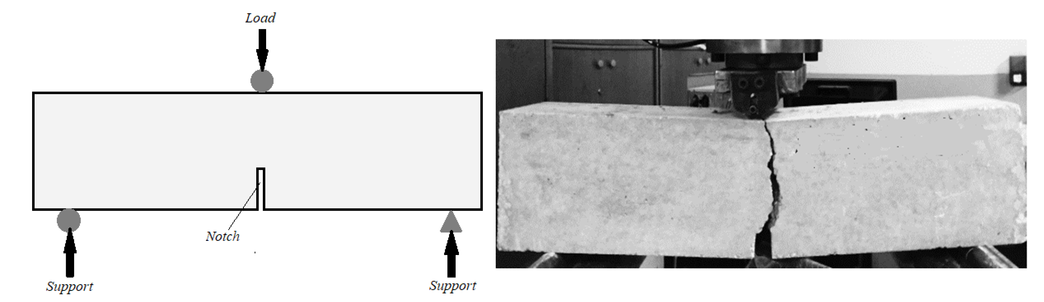 Materials 15 08043 g010 550