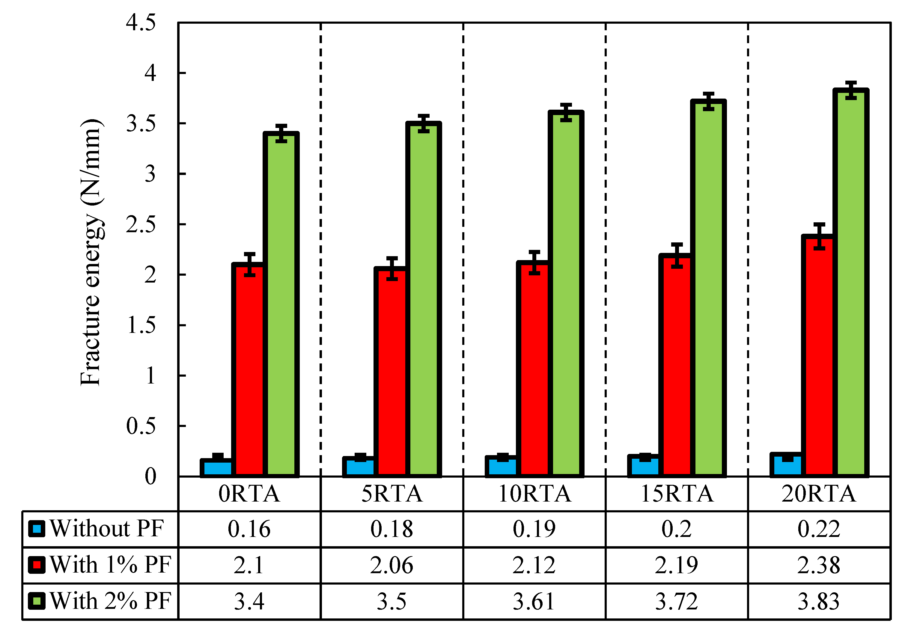 Materials 15 08043 g012 550