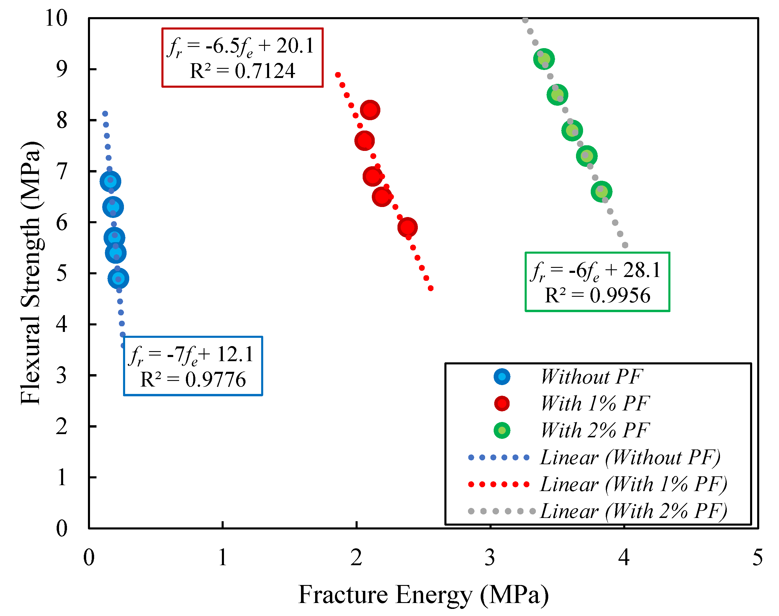 Materials 15 08043 g014 550
