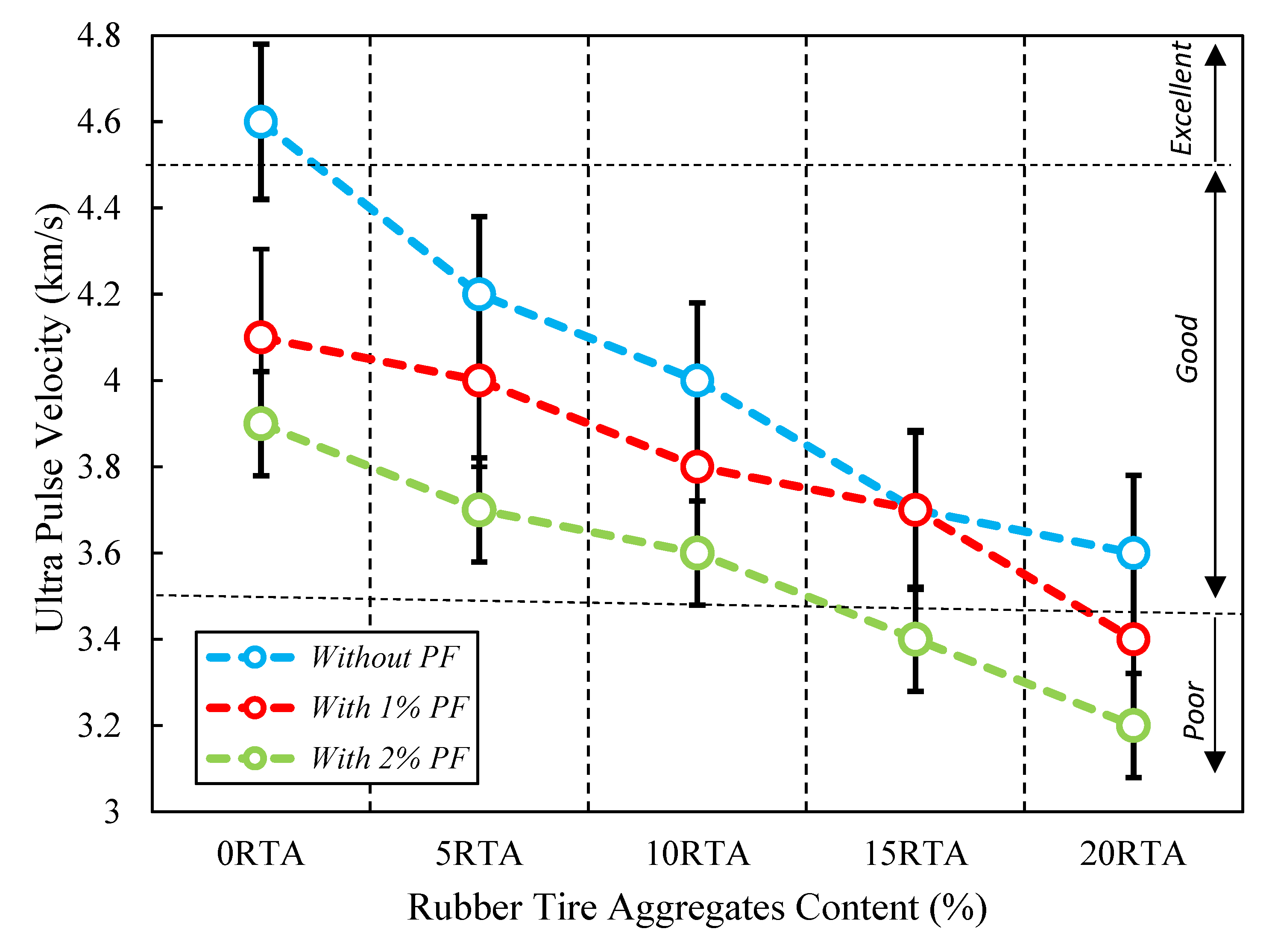 Materials 15 08043 g016 550