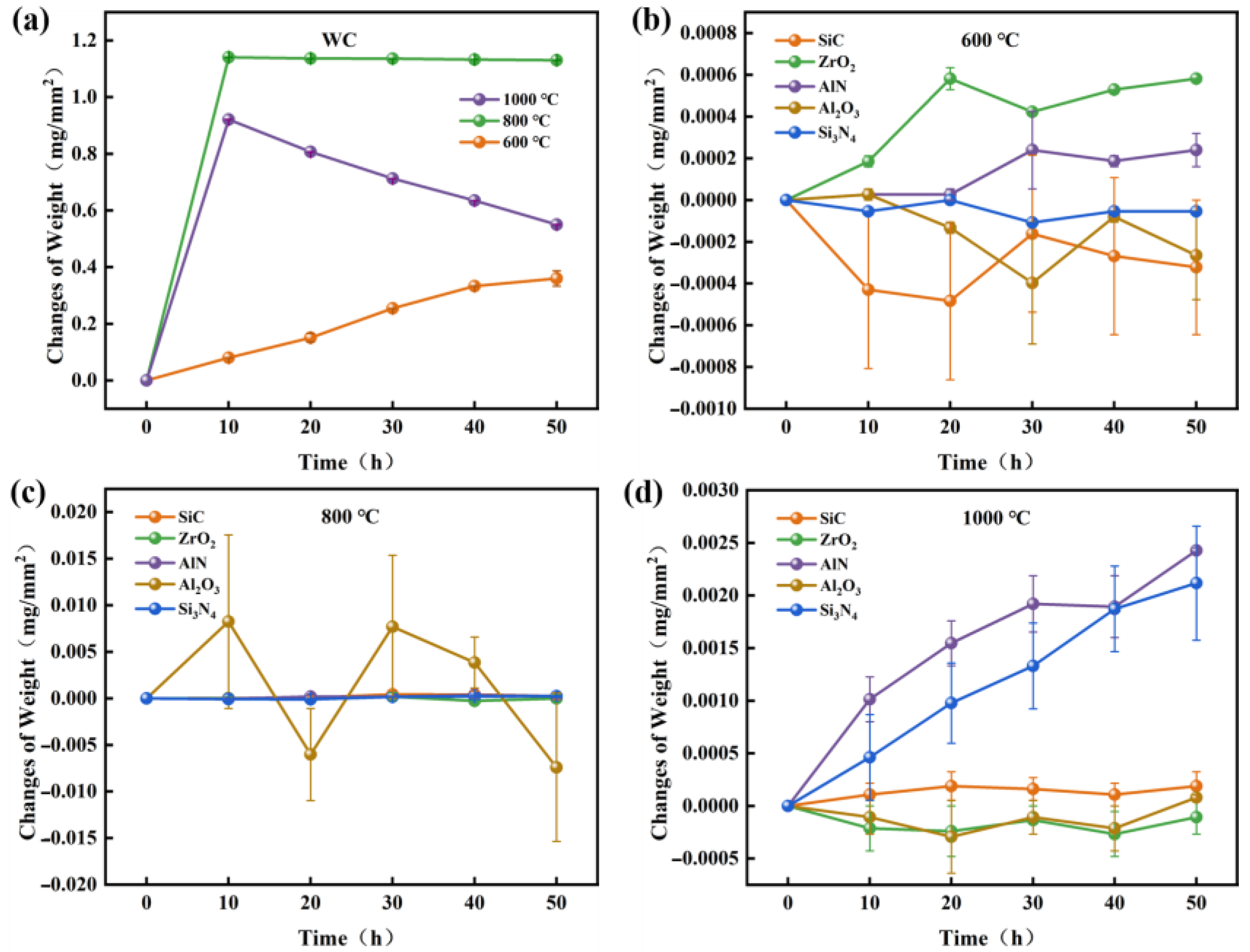 Materials 15 08045 g004 Materials 15 08045 g004