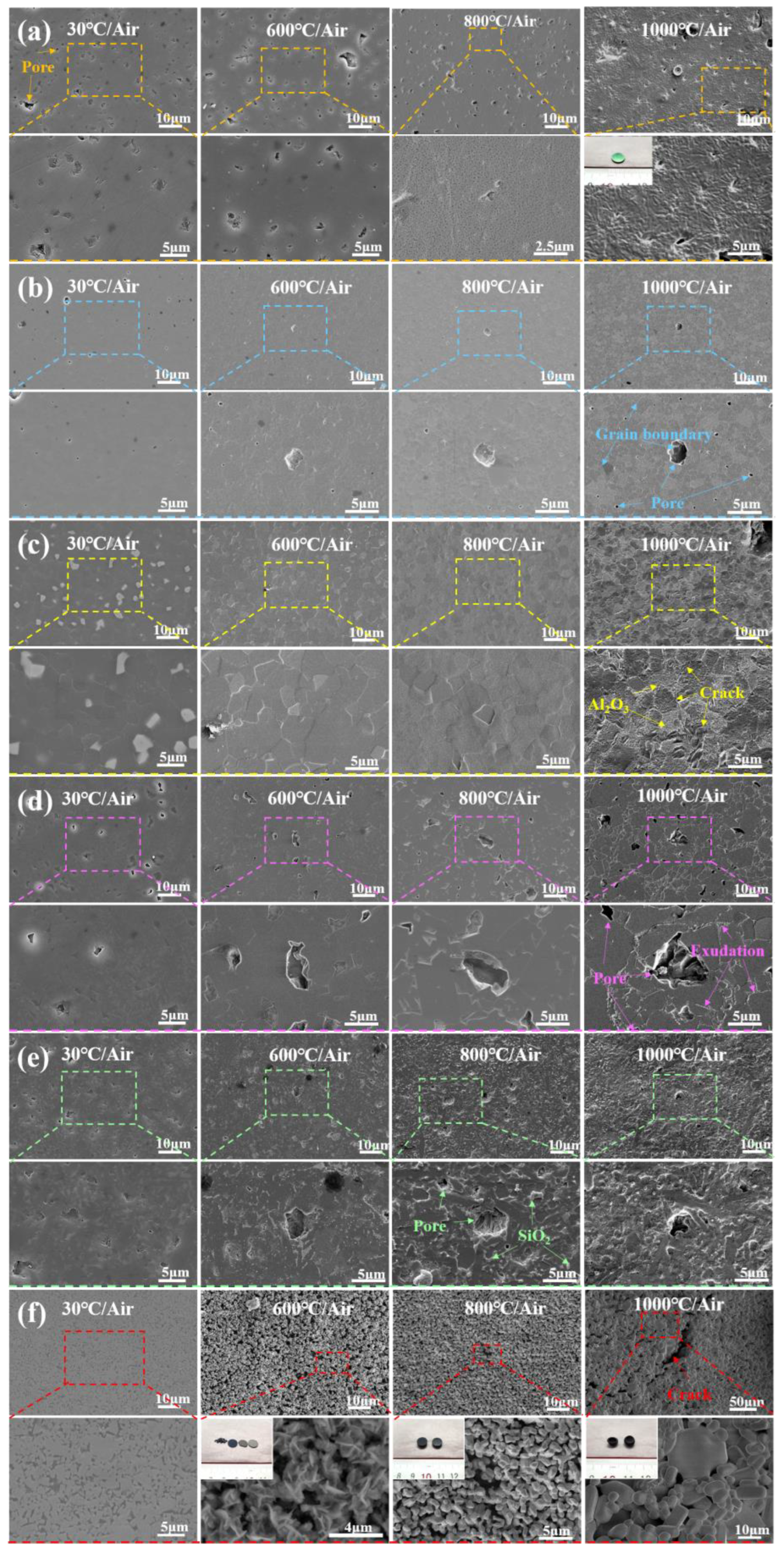 Materials 15 08045 g006 Materials 15 08045 g006
