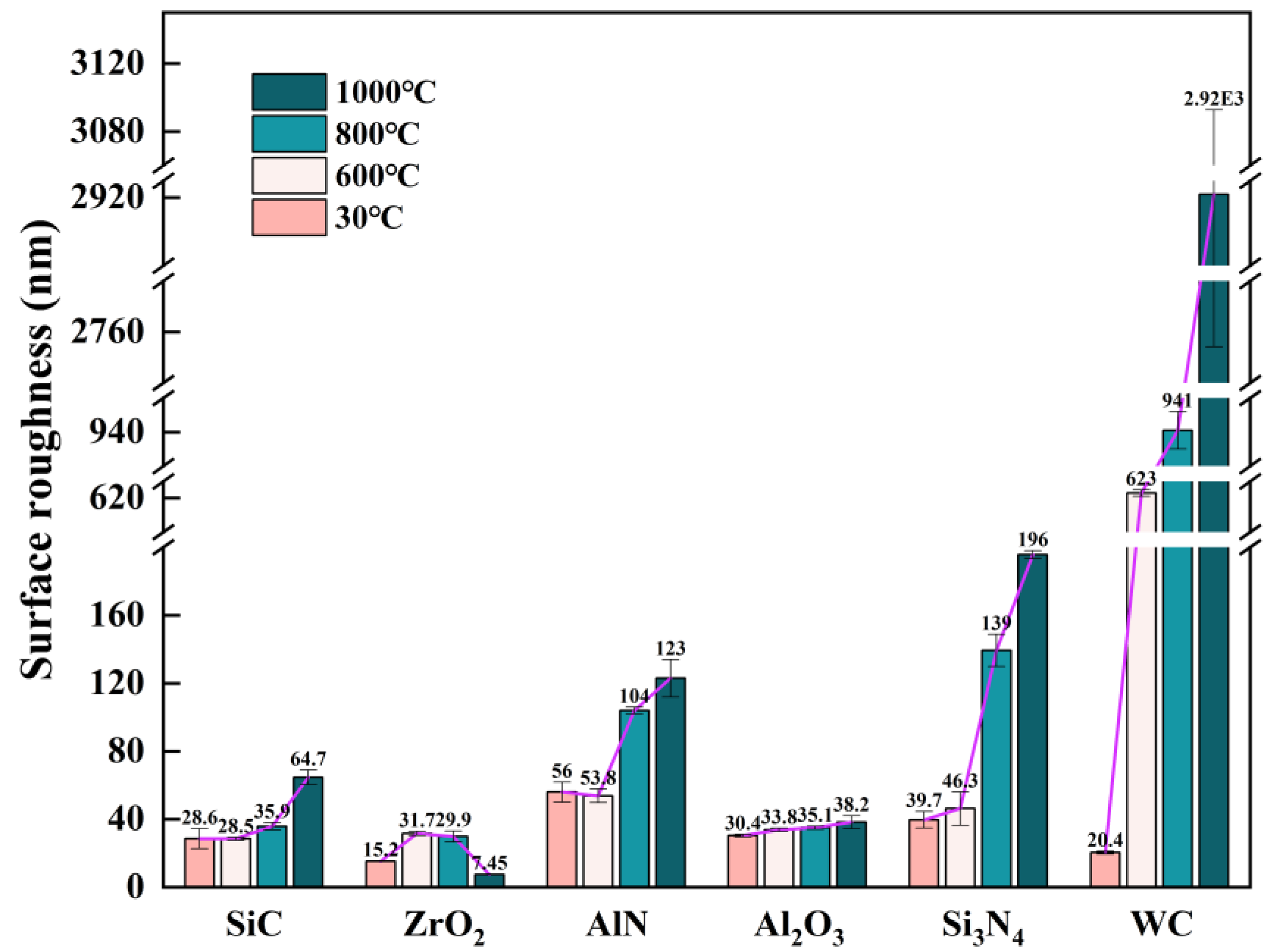 Materials 15 08045 g009 Materials 15 08045 g009