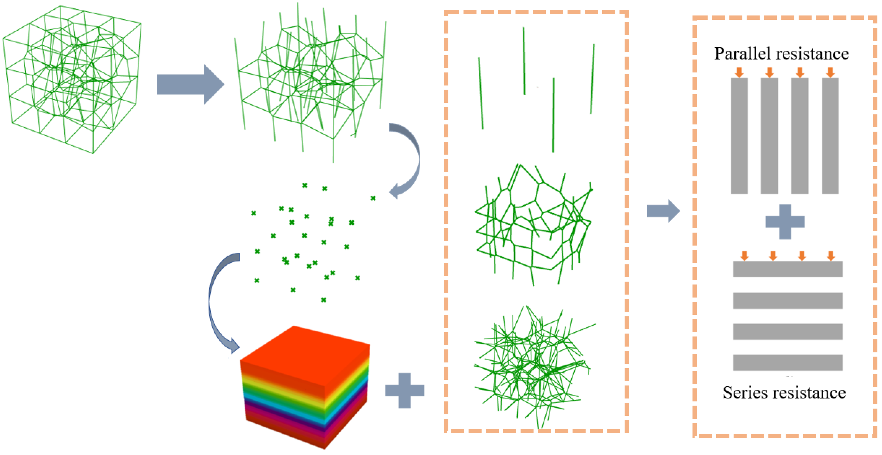 Materials 15 08046 g007 Materials 15 08046 g007