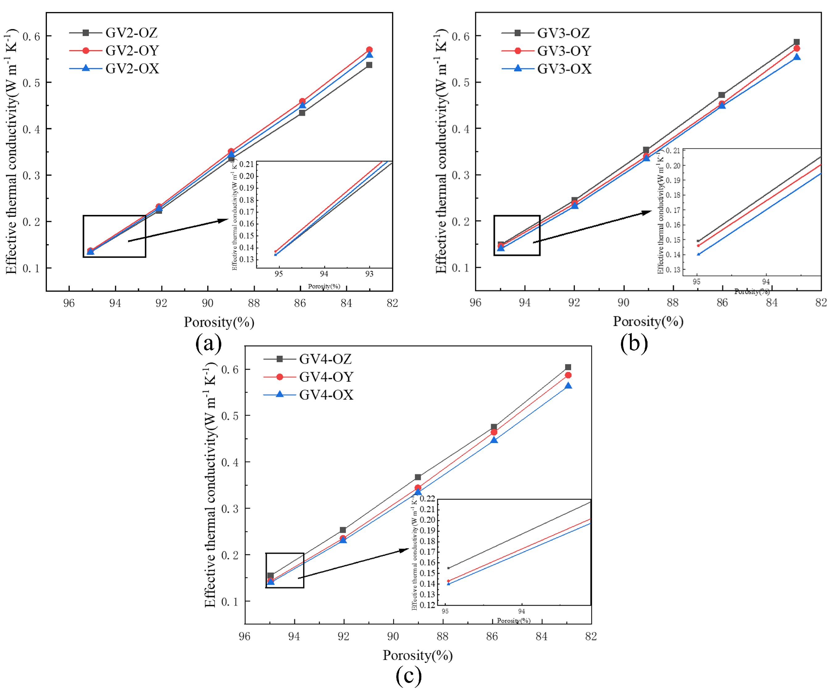 Materials 15 08046 g012 Materials 15 08046 g012