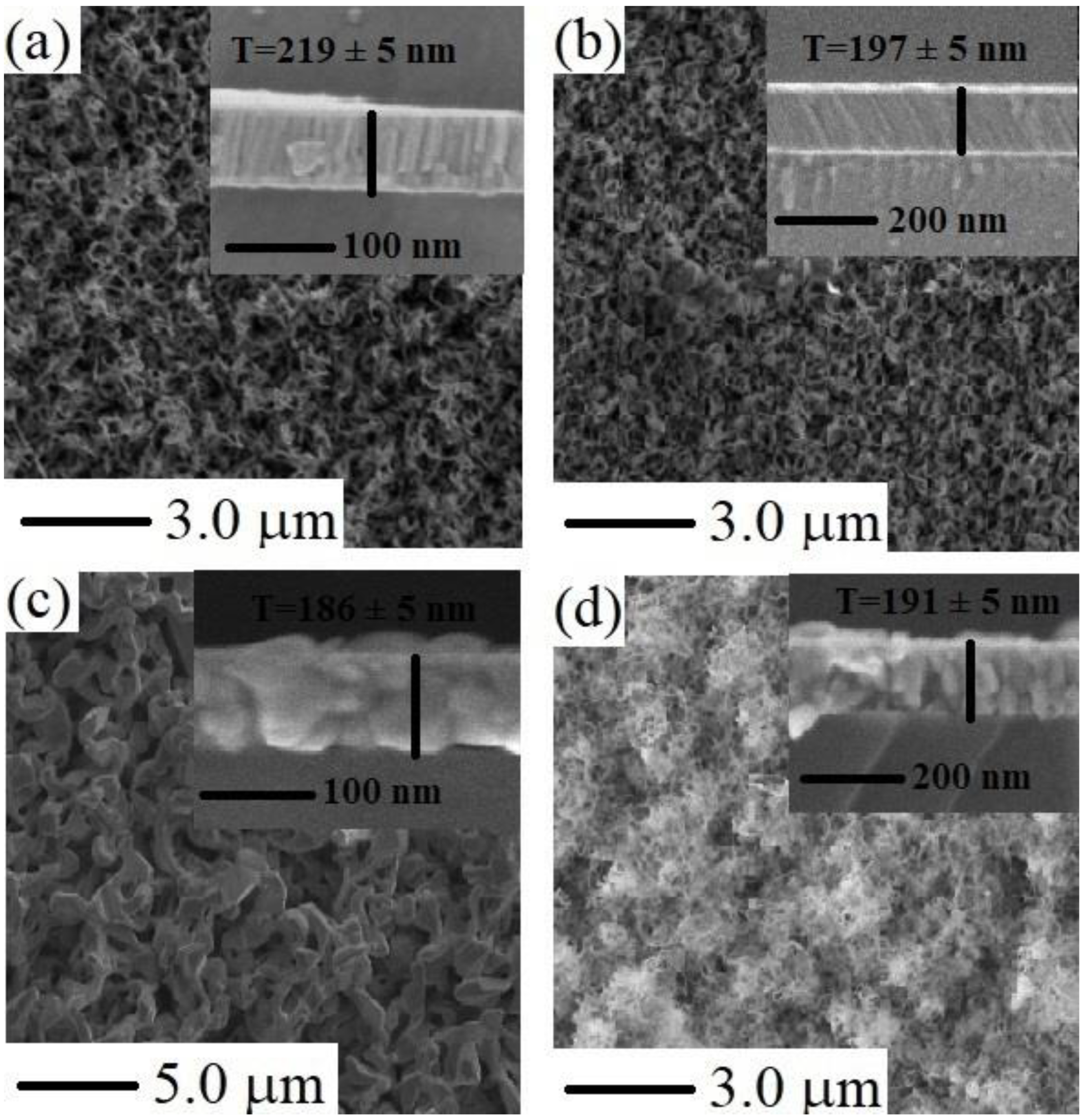 Materials 15 08047 g003 Materials 15 08047 g003