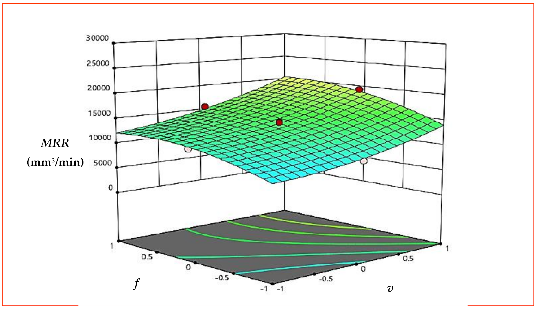 Materials 15 08051 g007 Materials 15 08051 g007
