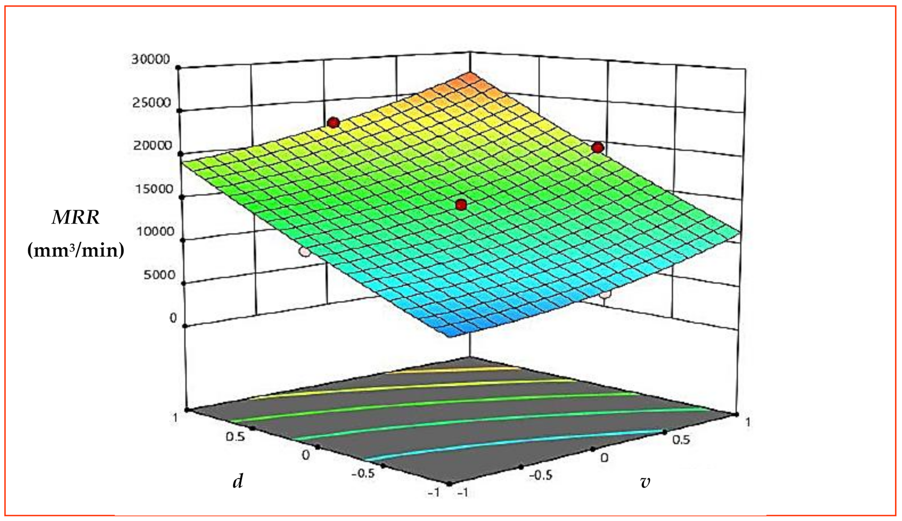 Materials 15 08051 g008 Materials 15 08051 g008