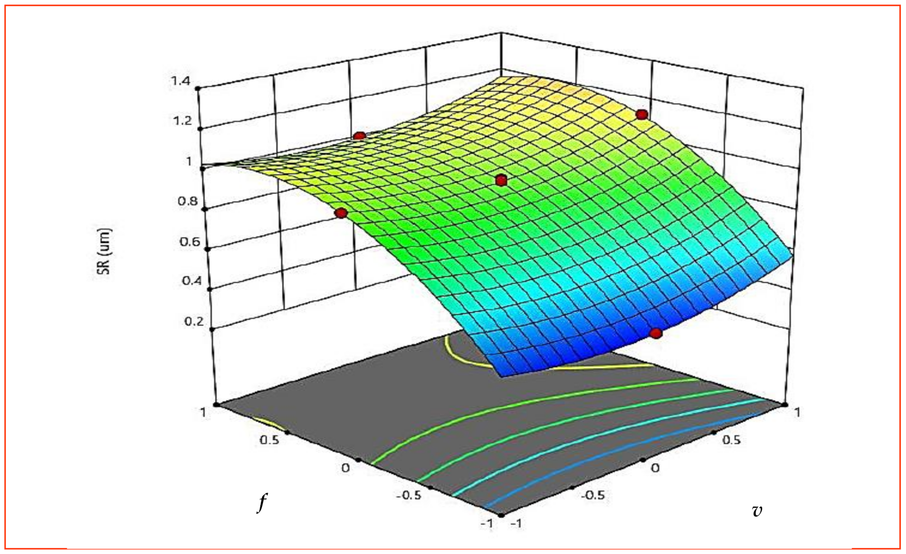 Materials 15 08051 g010 Materials 15 08051 g010