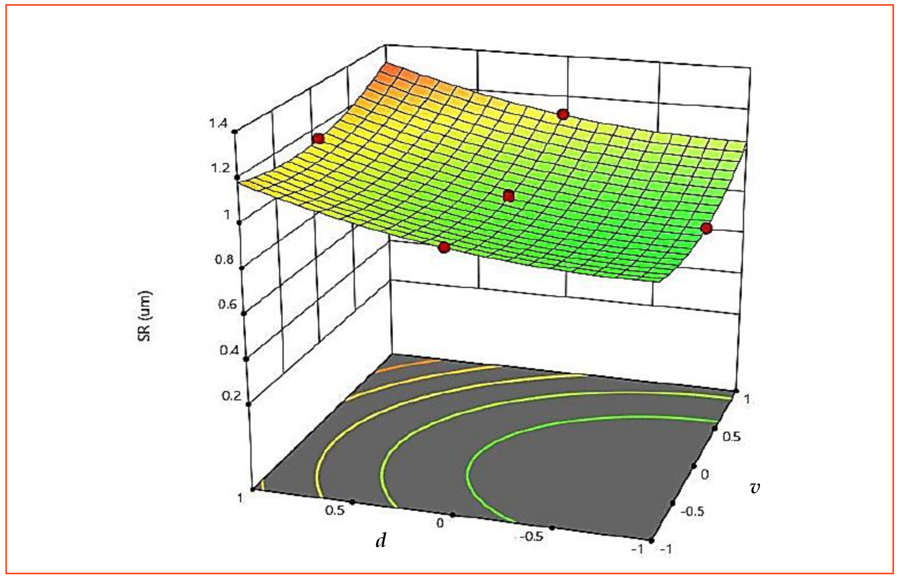 Materials 15 08051 g011 Materials 15 08051 g011