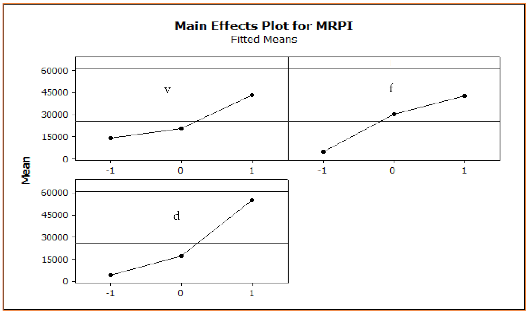 Materials 15 08051 g012 Materials 15 08051 g012