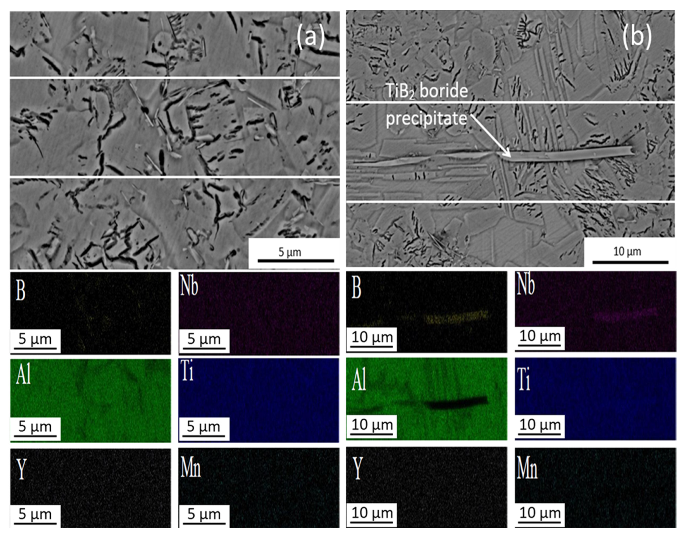 Materials 15 08052 g005