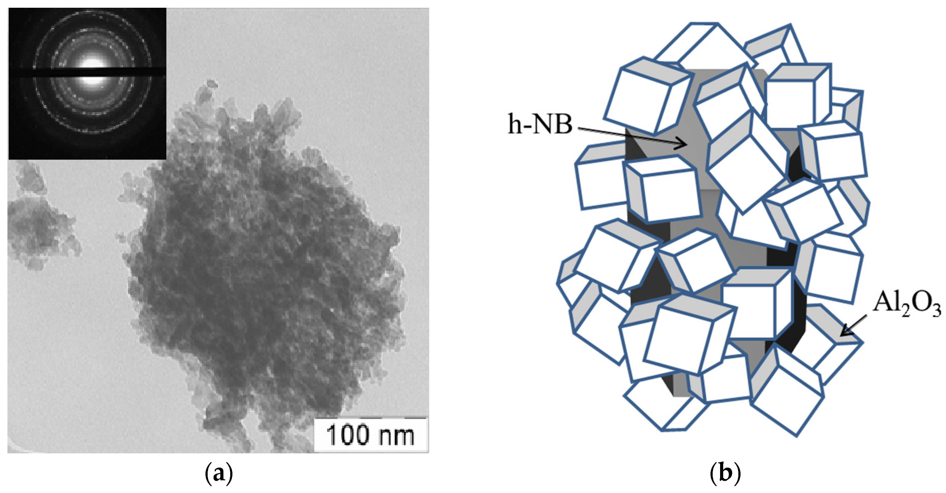 Materials 15 08054 g004 Materials 15 08054 g004