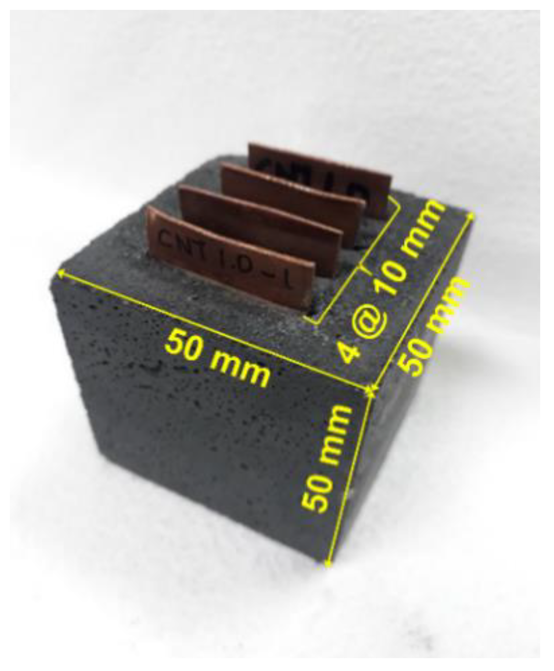 Materials 15 08055 g006 Materials 15 08055 g006