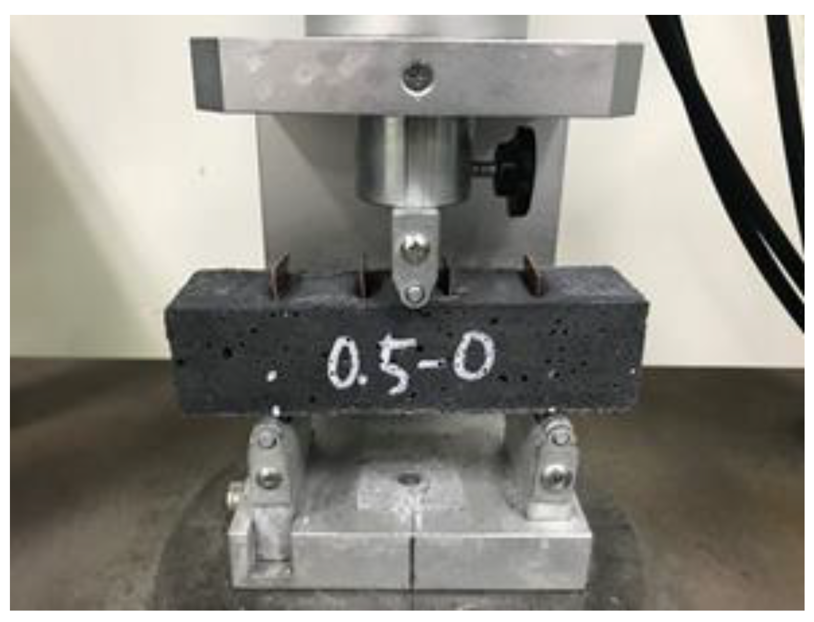 Materials 15 08055 g007 Materials 15 08055 g007