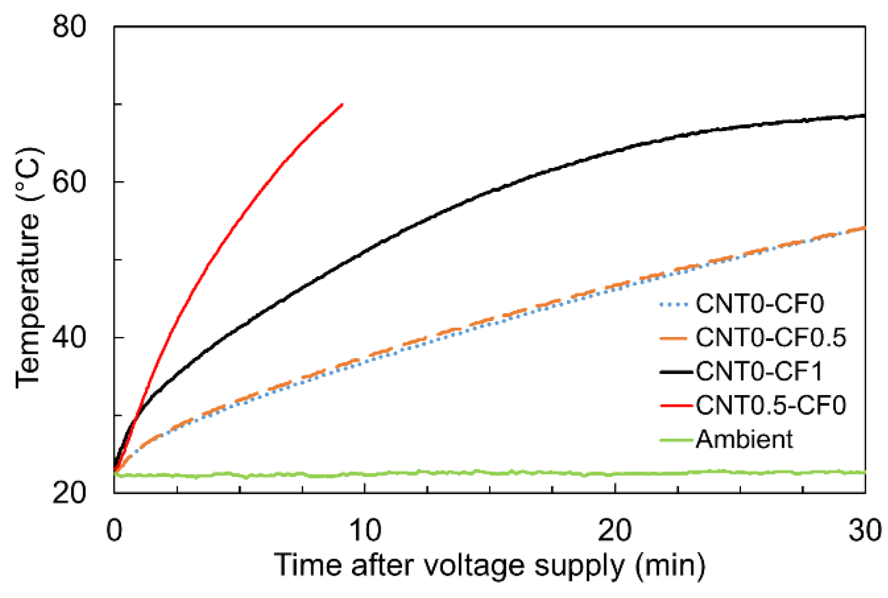 Materials 15 08055 g015 Materials 15 08055 g015