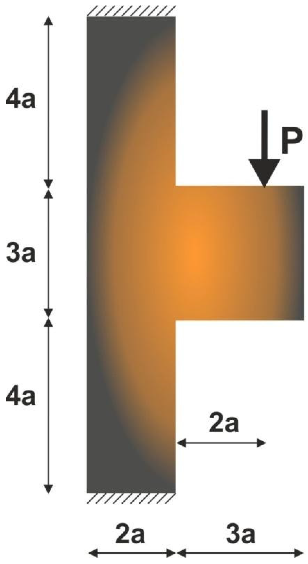 Materials 15 08057 g018