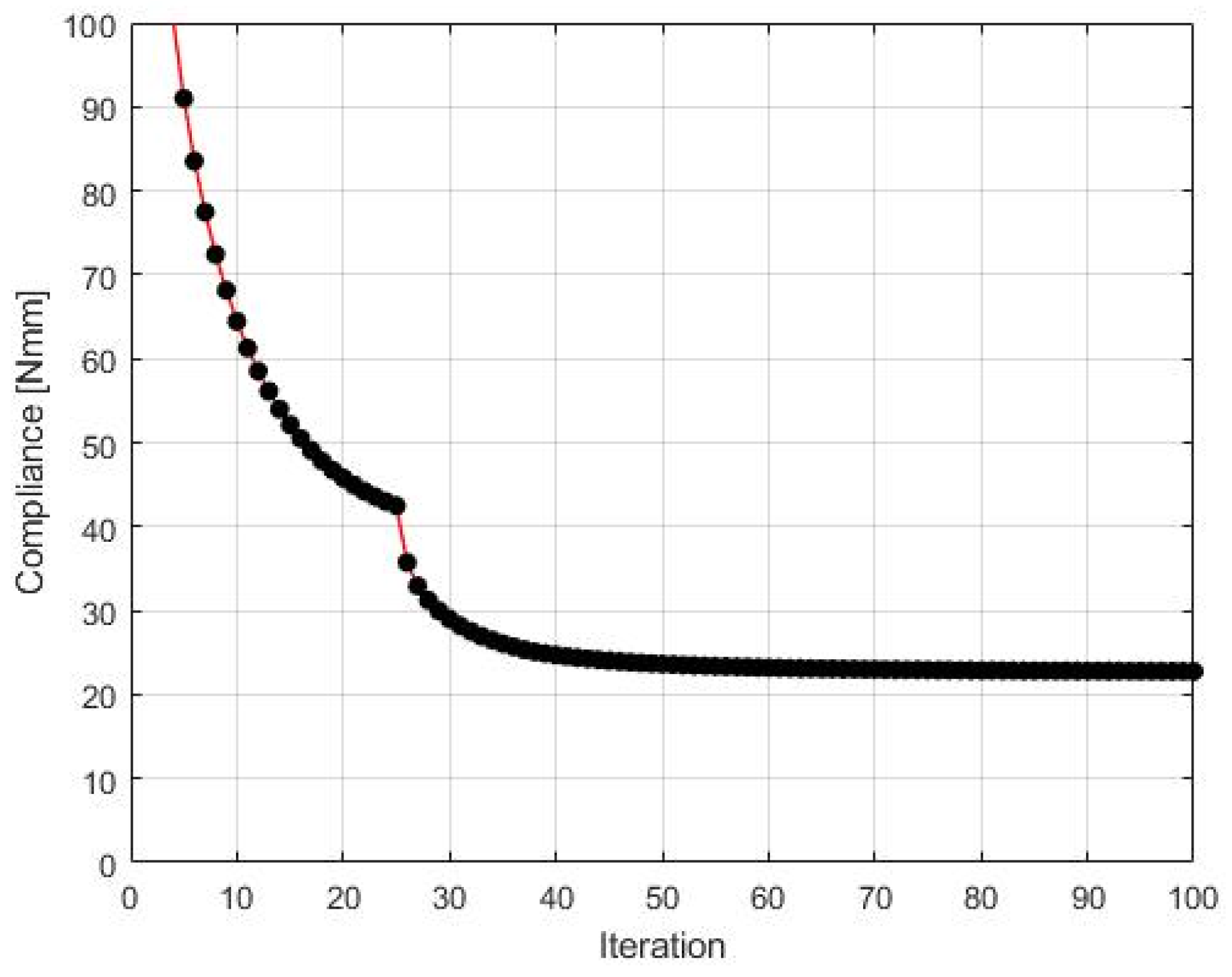 Materials 15 08057 g020