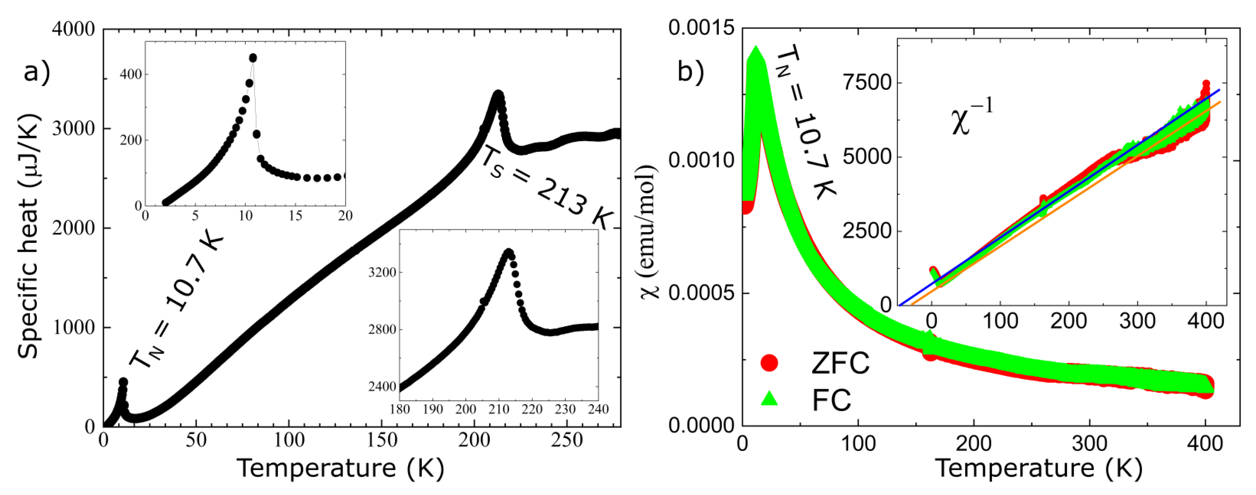 Materials 15 08059 g005