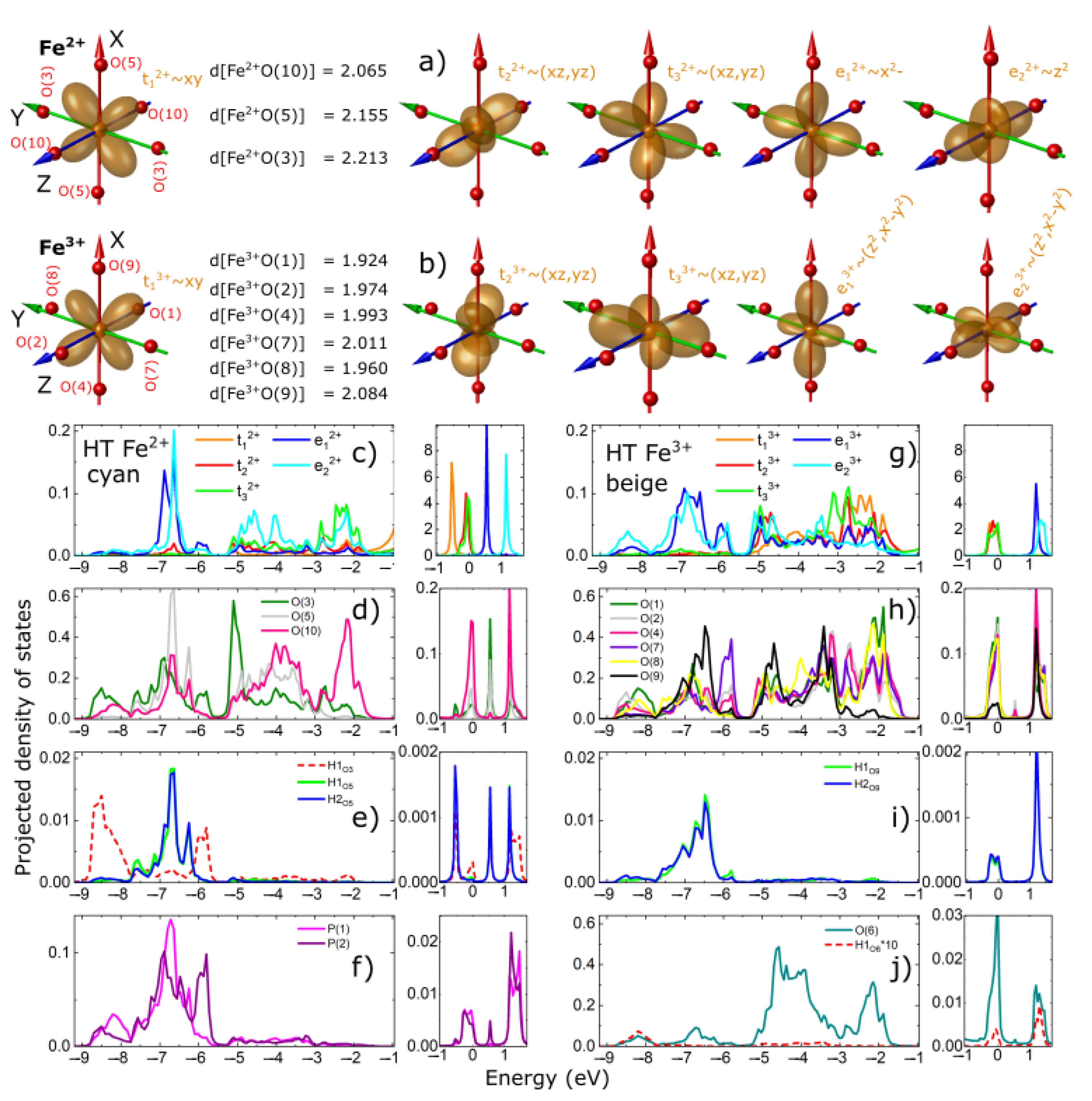 Materials 15 08059 g007