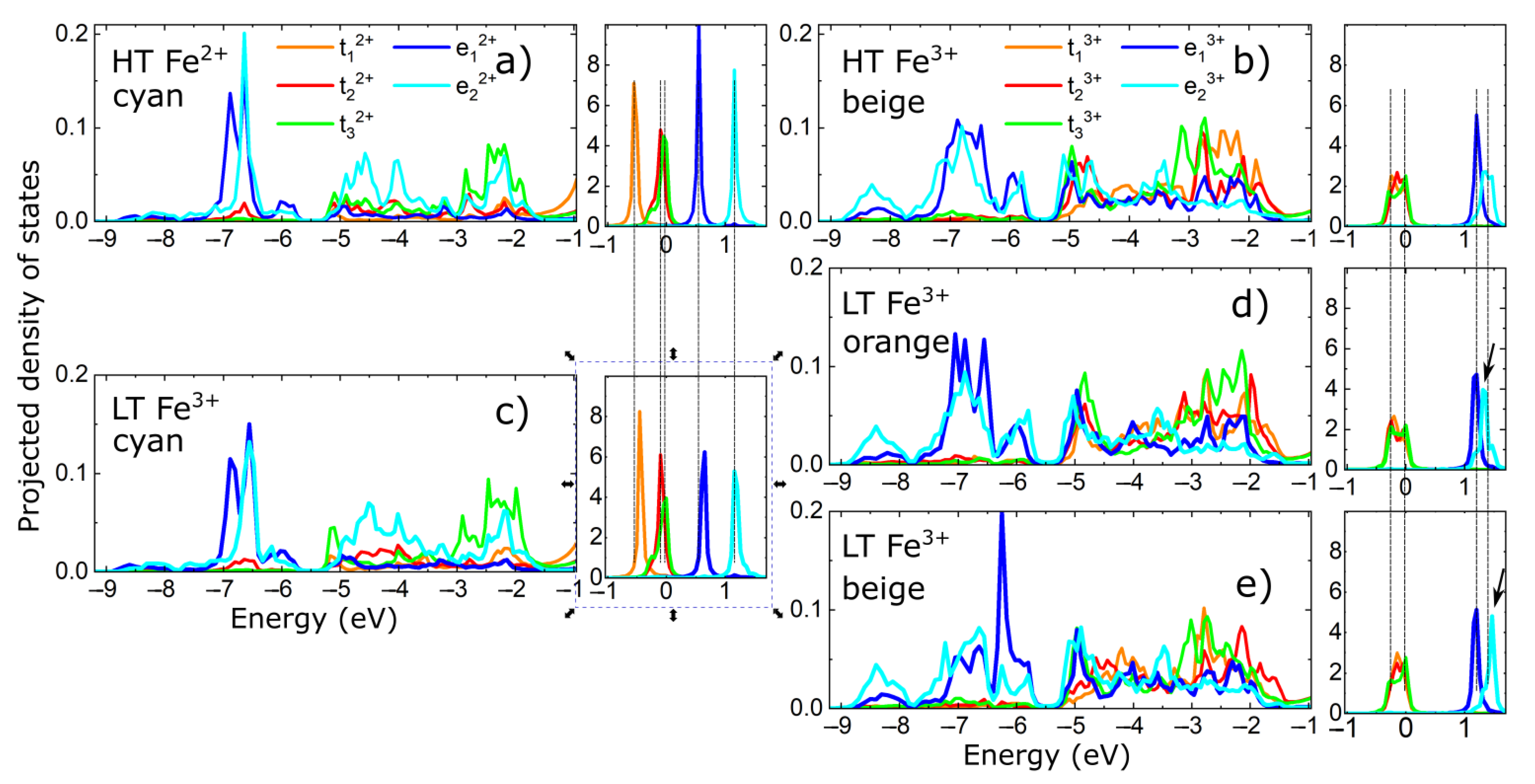 Materials 15 08059 g008
