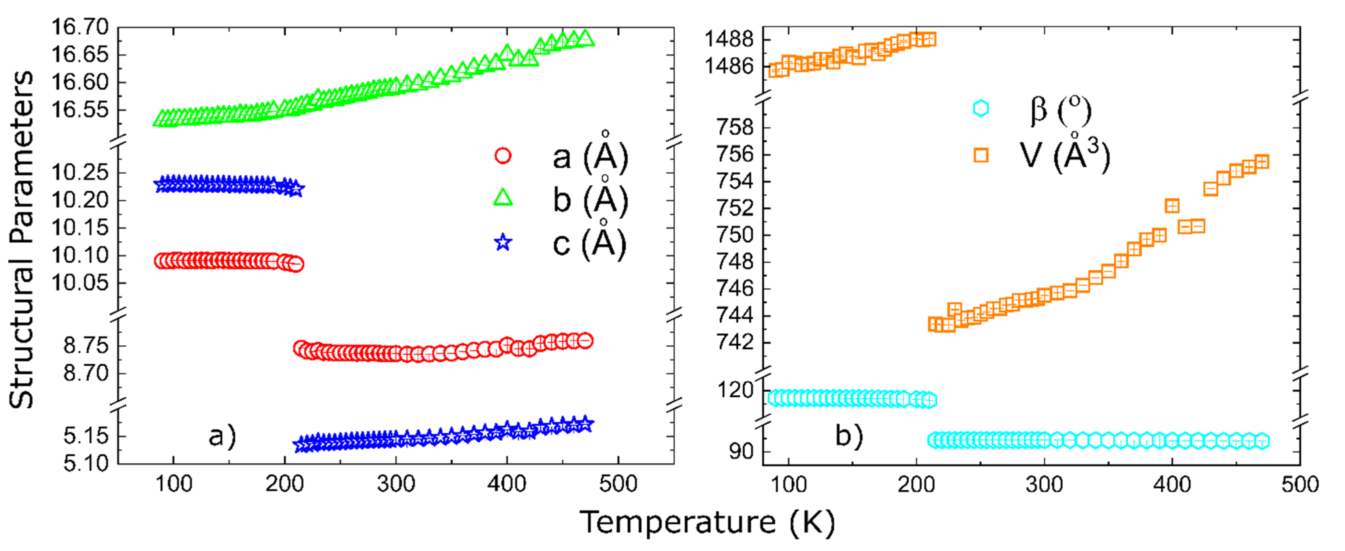 Materials 15 08059 g009