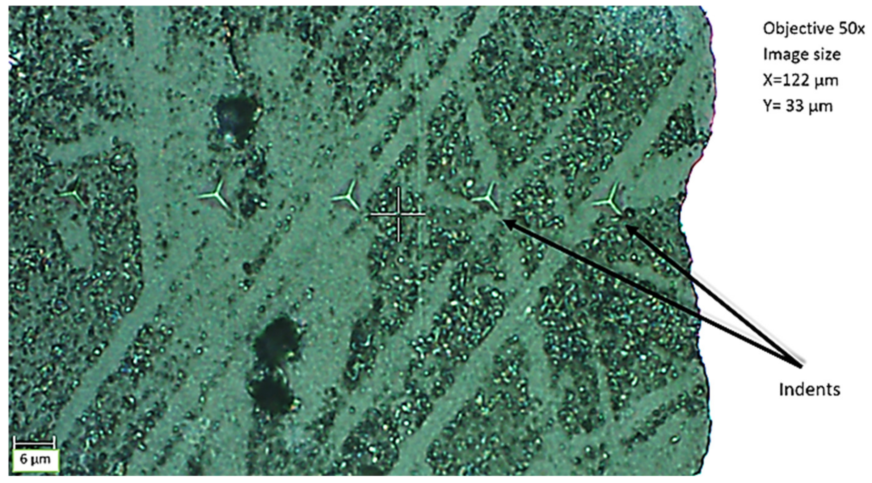 Materials 15 08060 g003