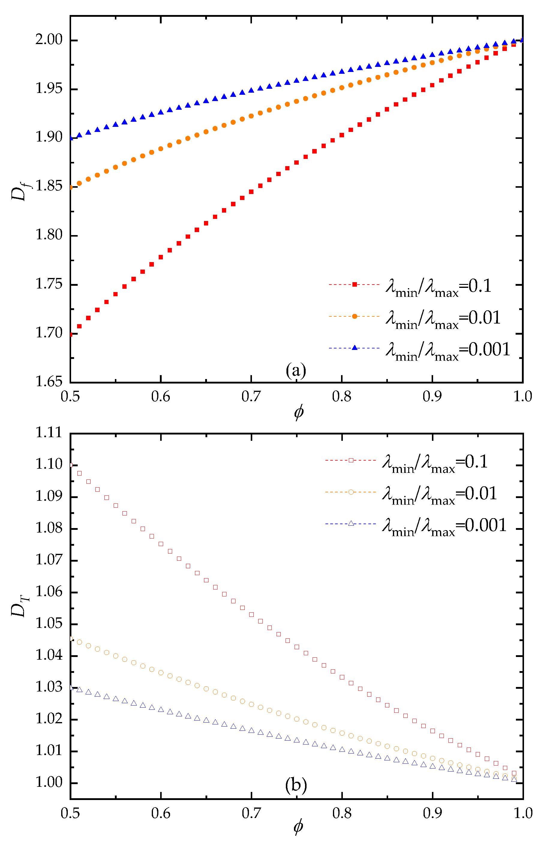Materials 15 08064 g007 Materials 15 08064 g007