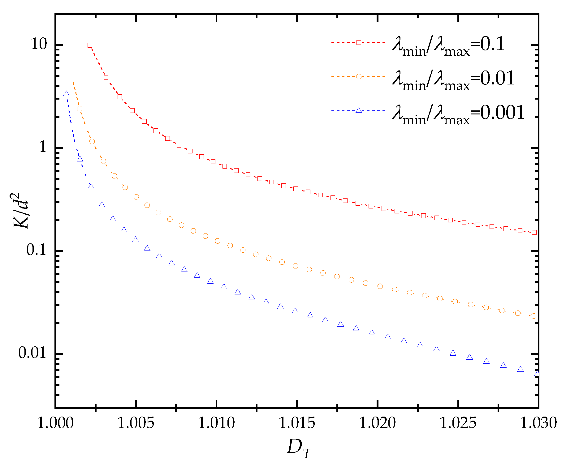 Materials 15 08064 g009 Materials 15 08064 g009